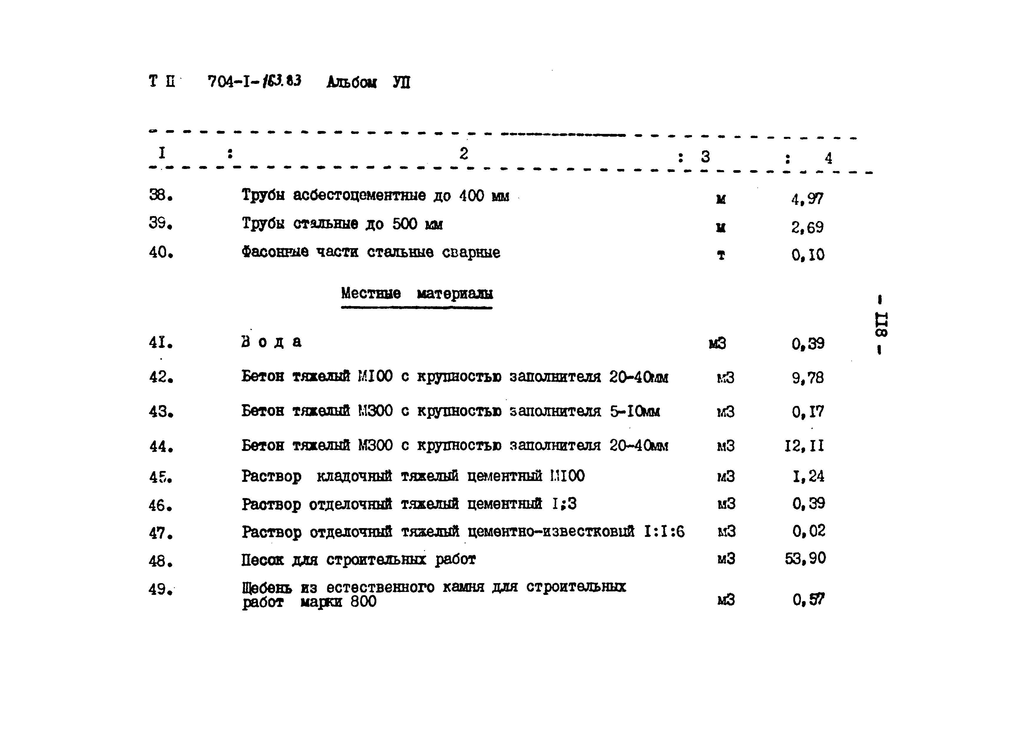 Типовой проект 704-1-163.83