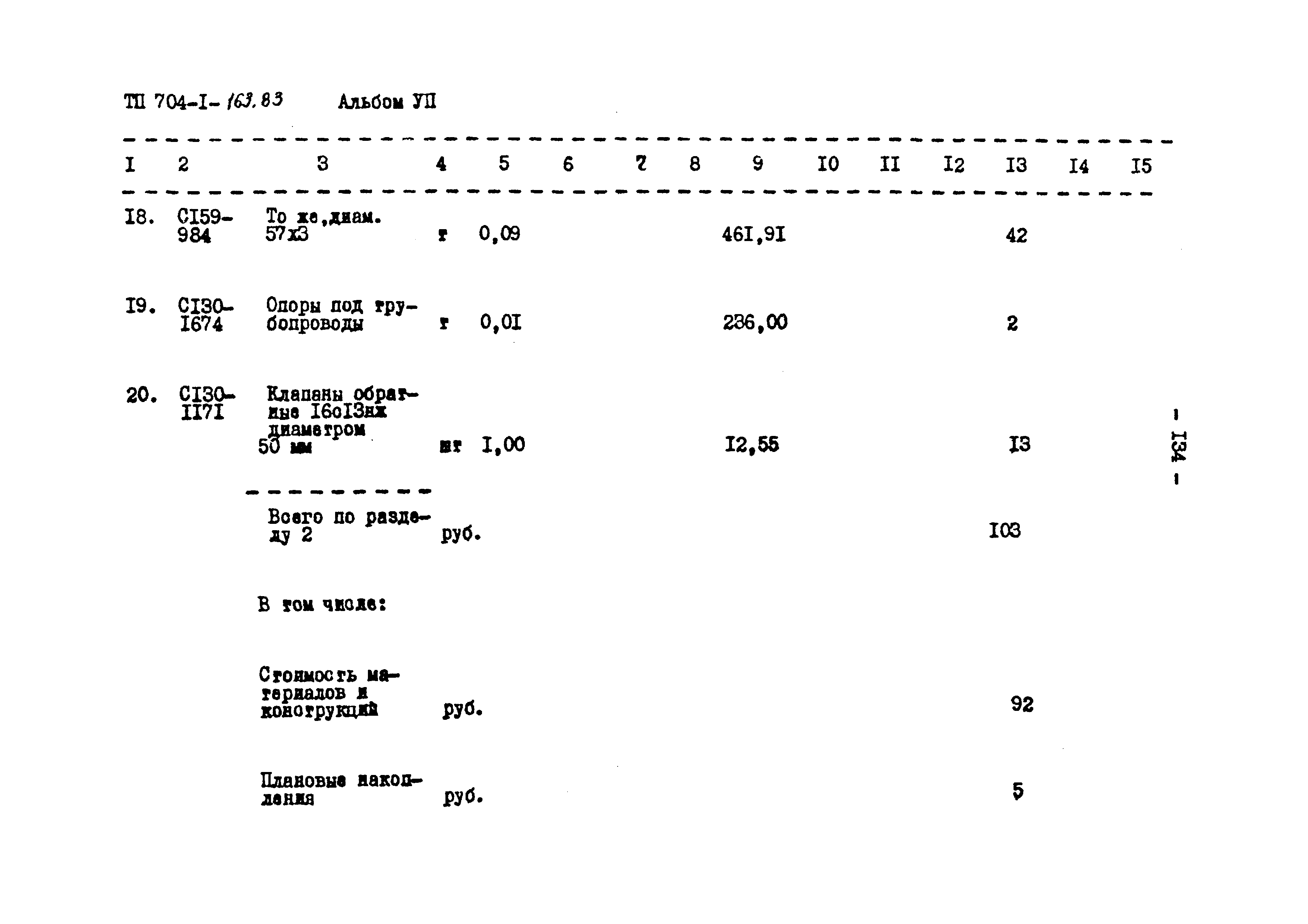 Типовой проект 704-1-163.83