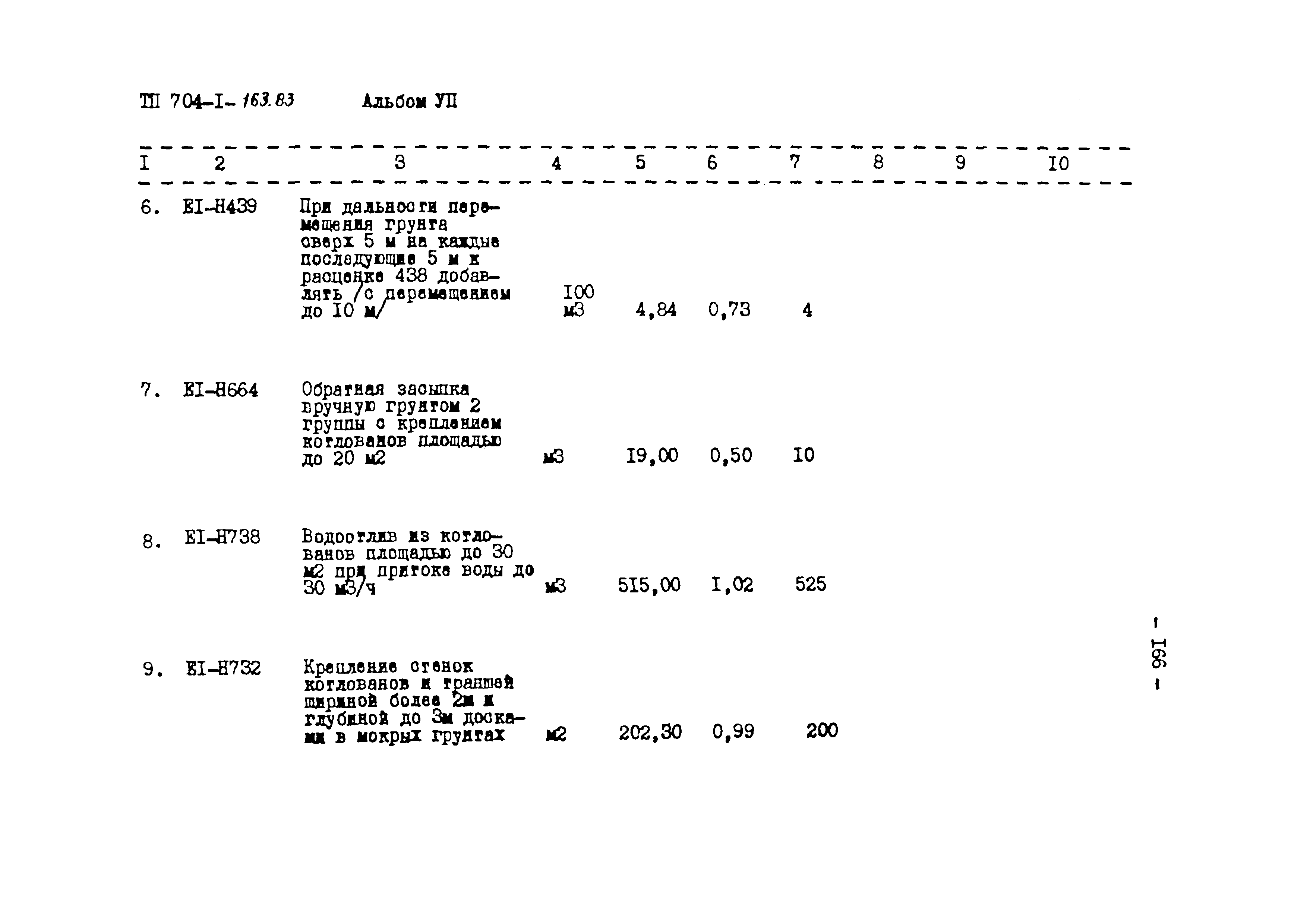 Типовой проект 704-1-163.83