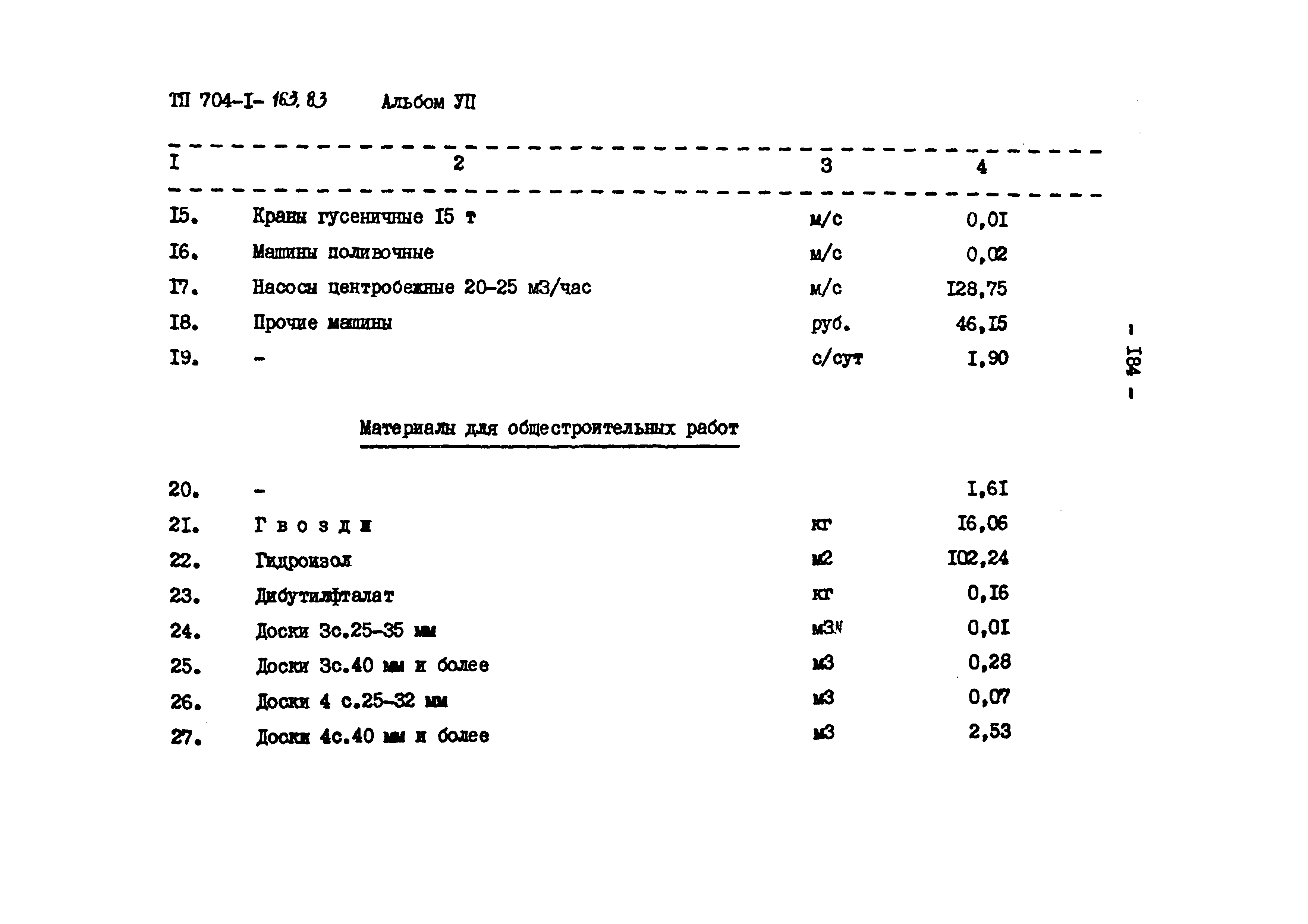 Типовой проект 704-1-163.83