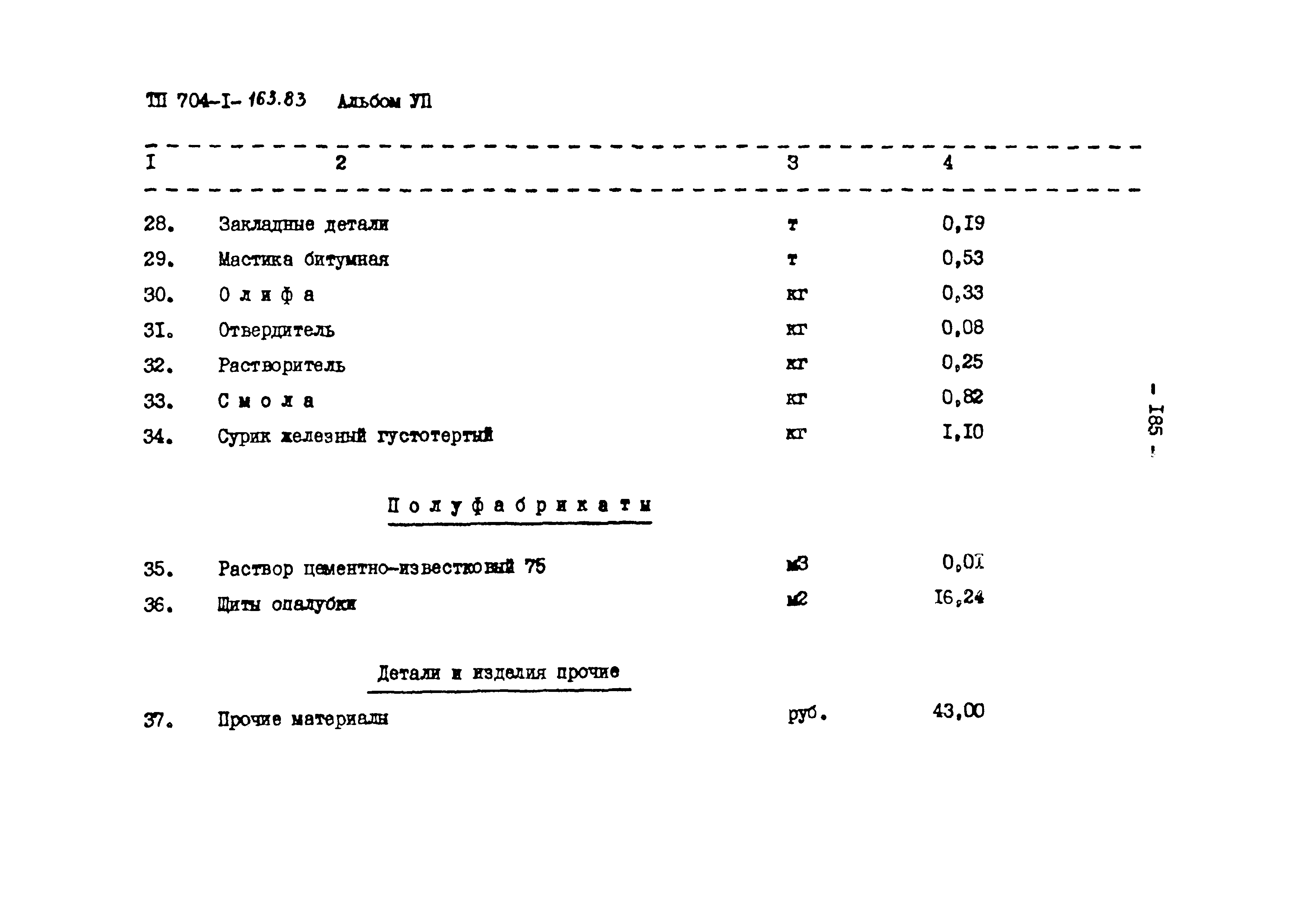 Типовой проект 704-1-163.83