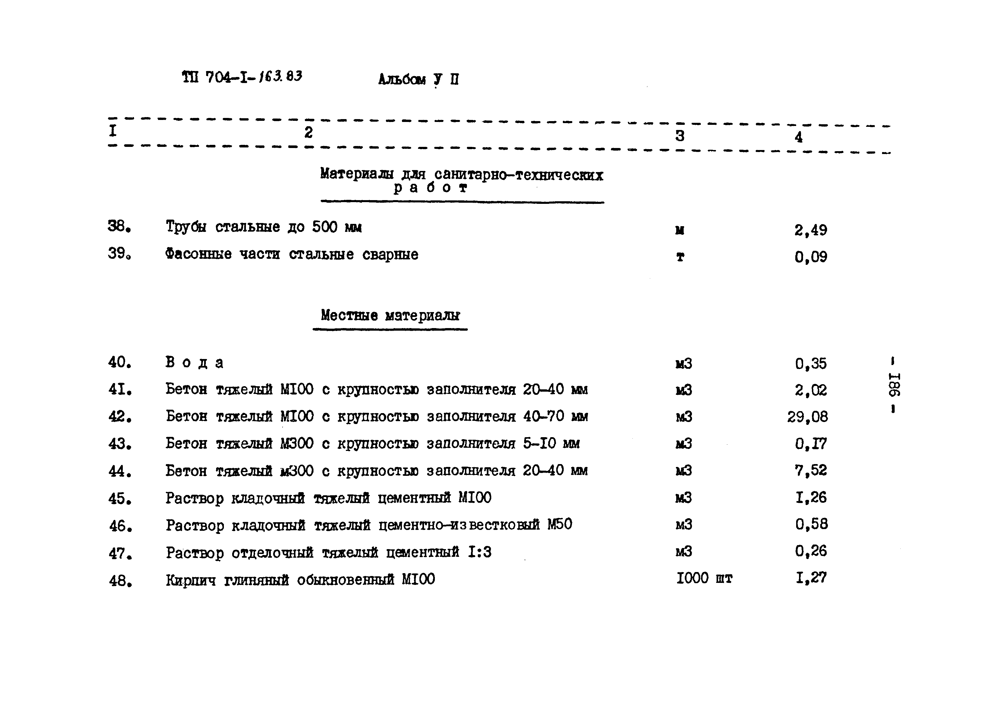 Типовой проект 704-1-163.83