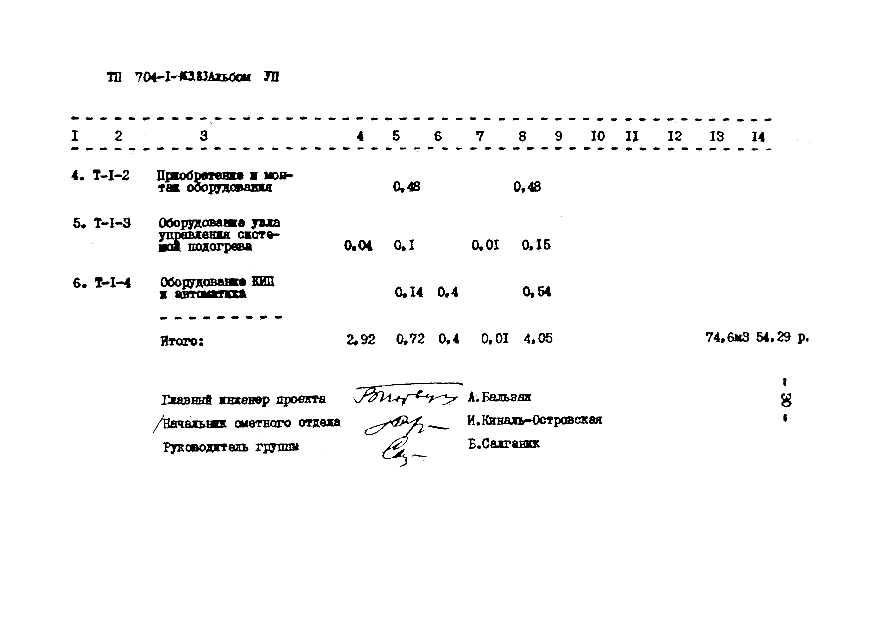 Типовой проект 704-1-163.83