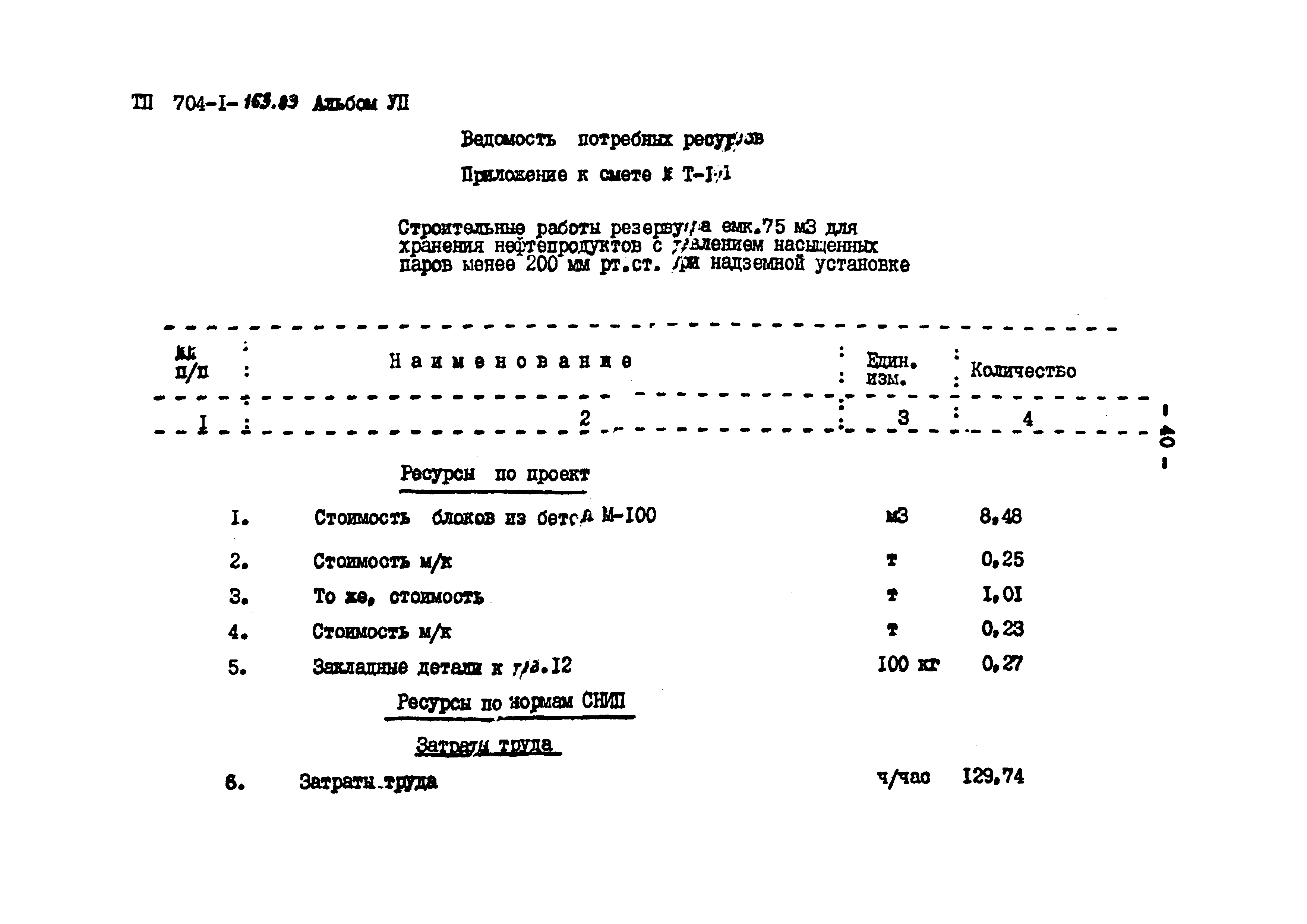 Типовой проект 704-1-163.83