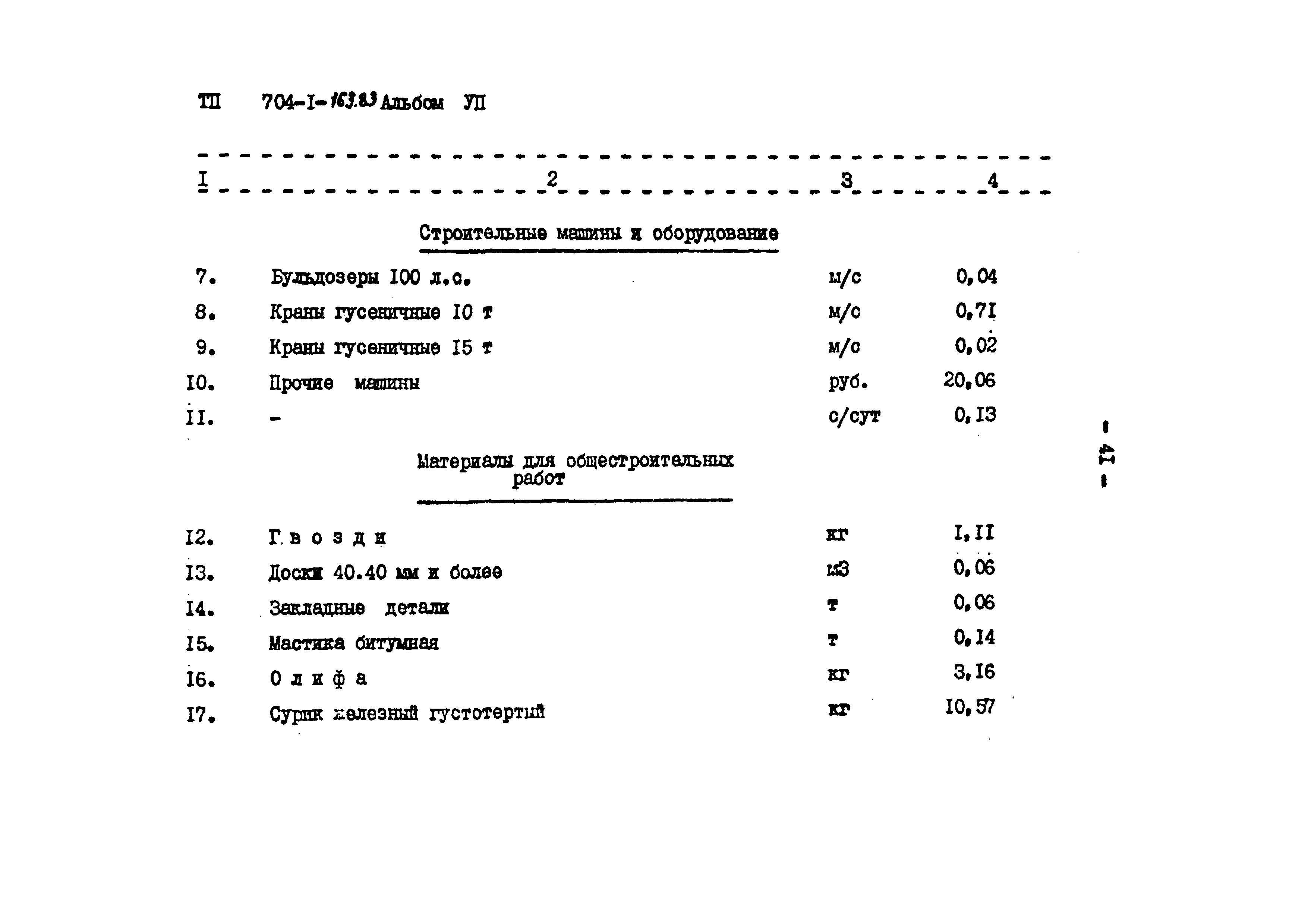 Типовой проект 704-1-163.83