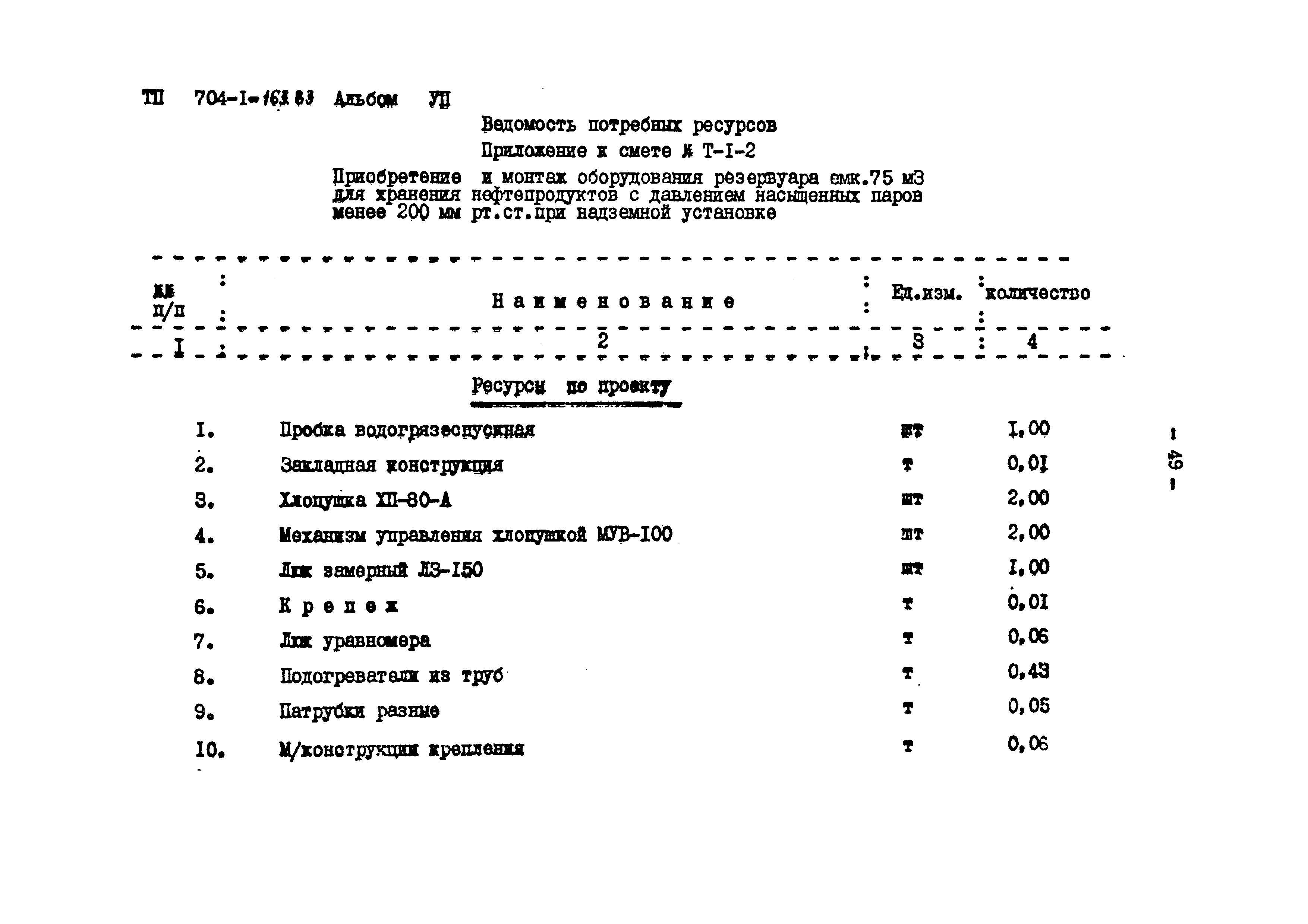 Типовой проект 704-1-163.83