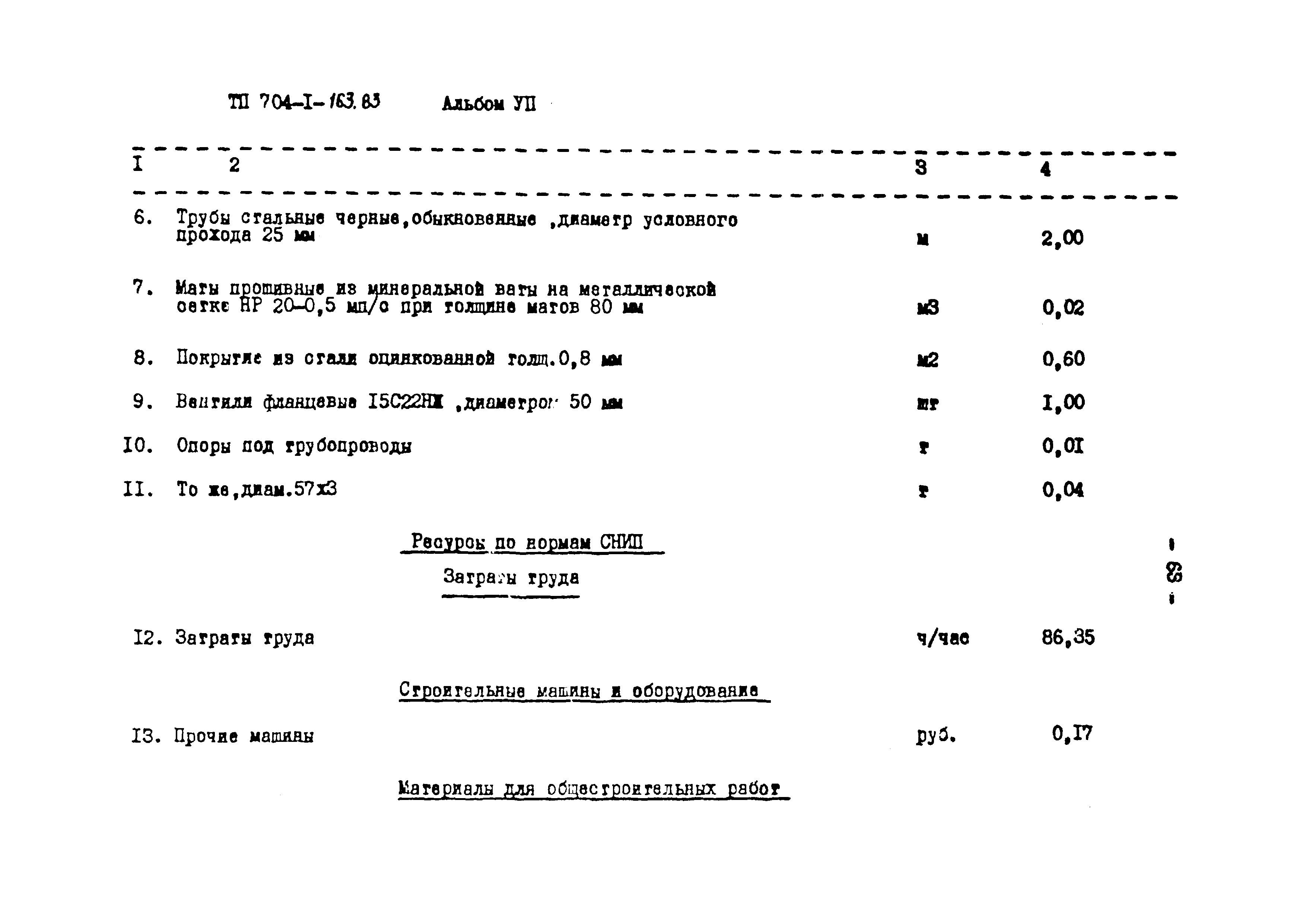 Типовой проект 704-1-163.83