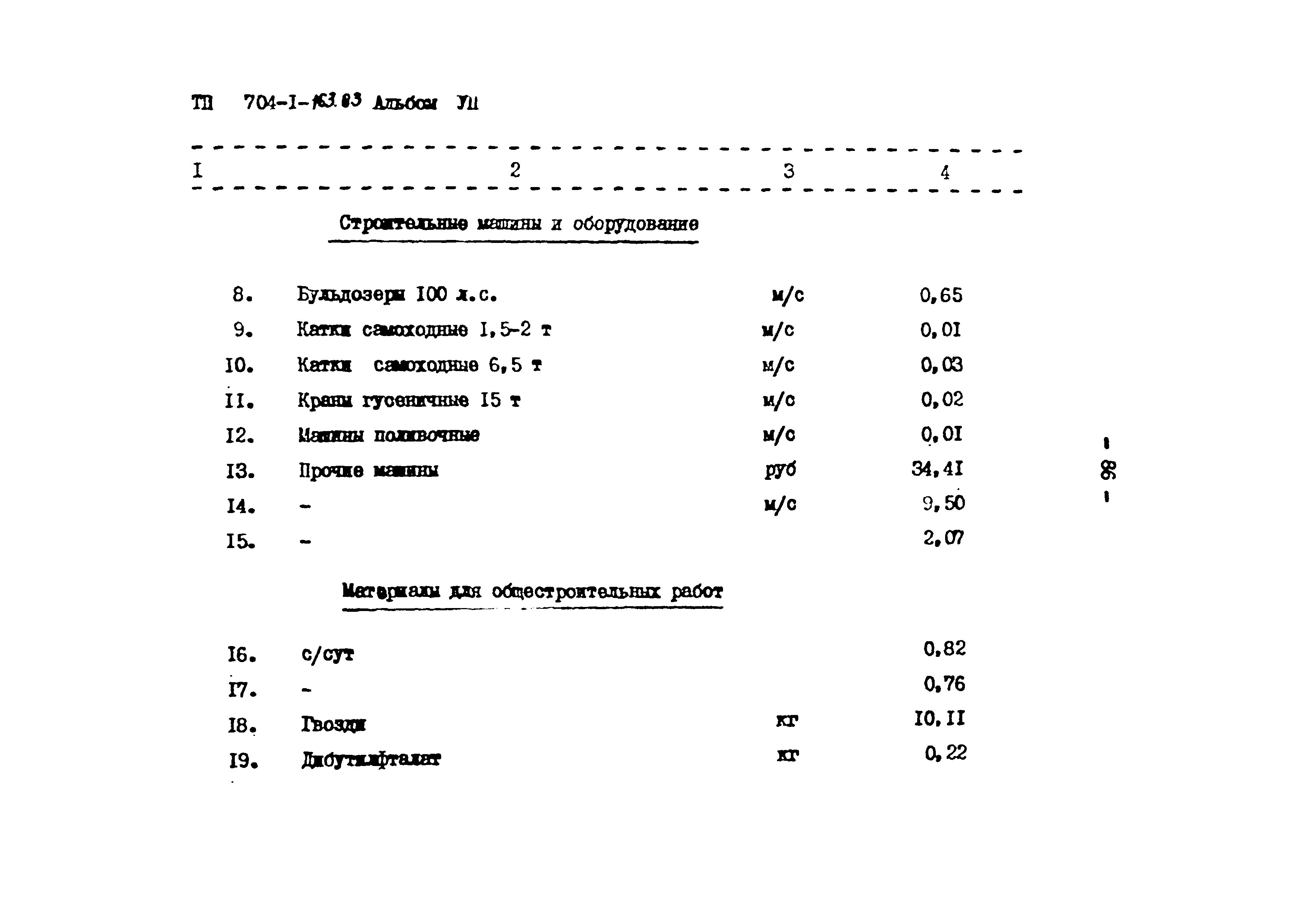 Типовой проект 704-1-163.83