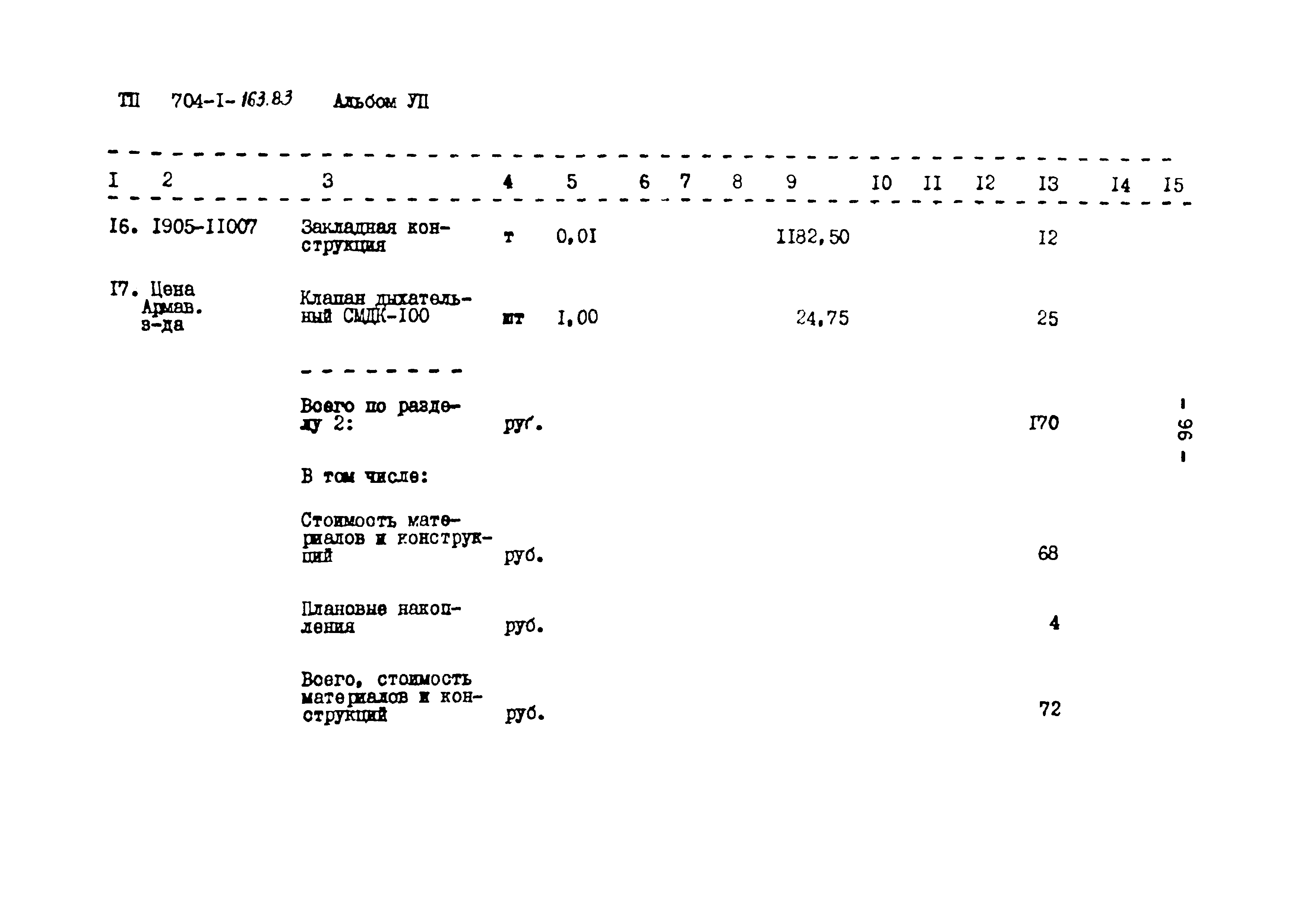 Типовой проект 704-1-163.83