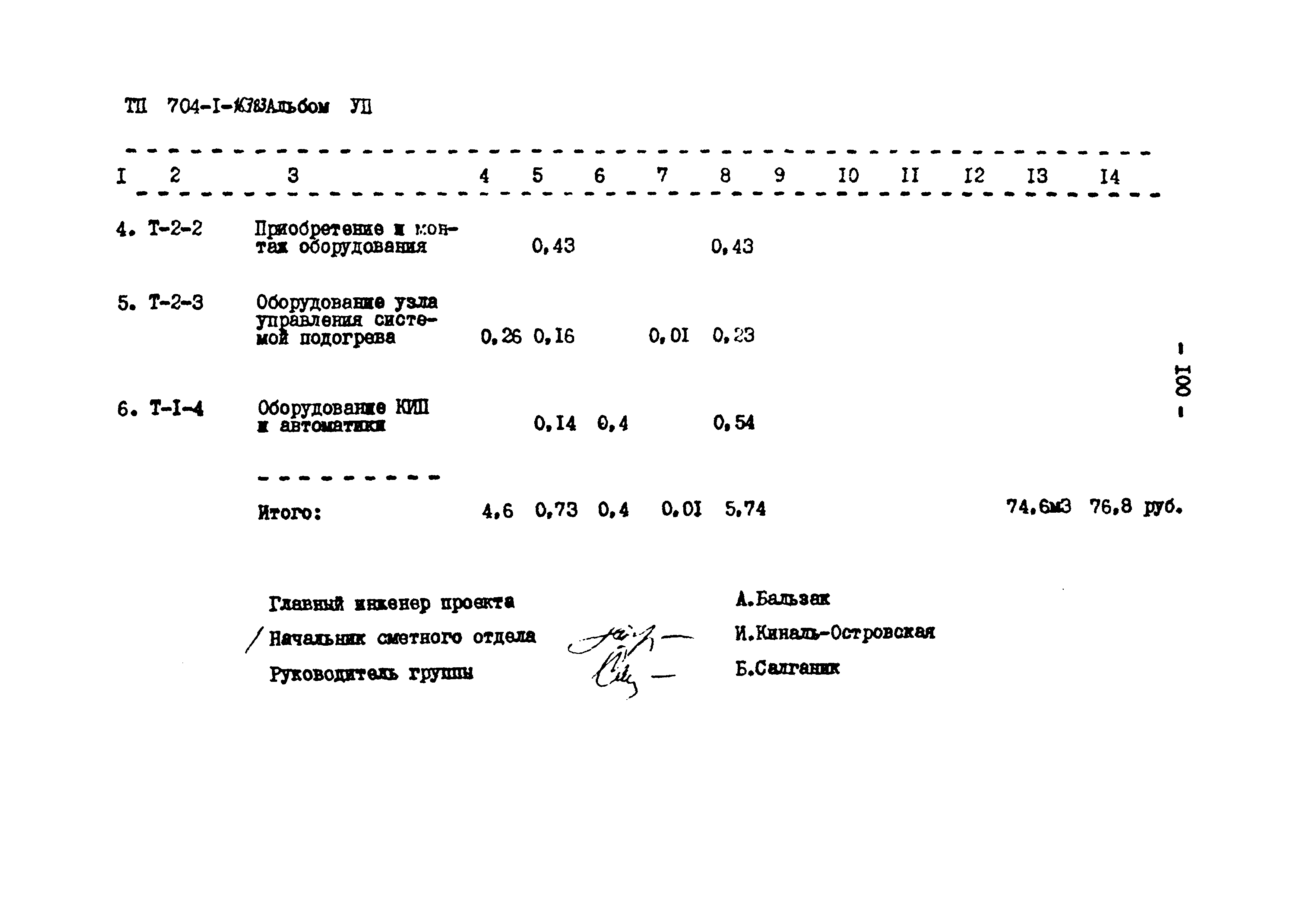 Типовой проект 704-1-163.83