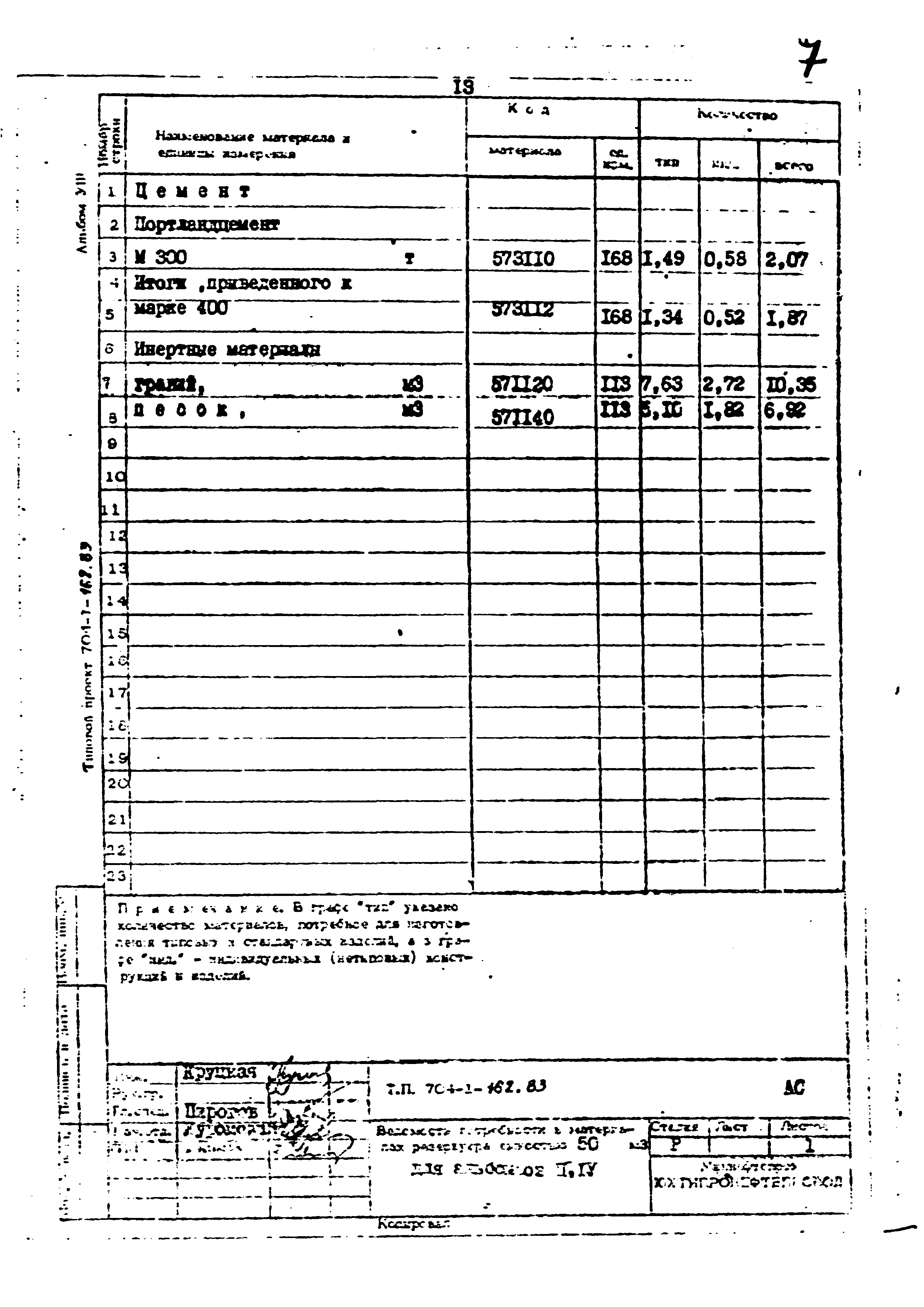 Типовой проект 704-1-162.83