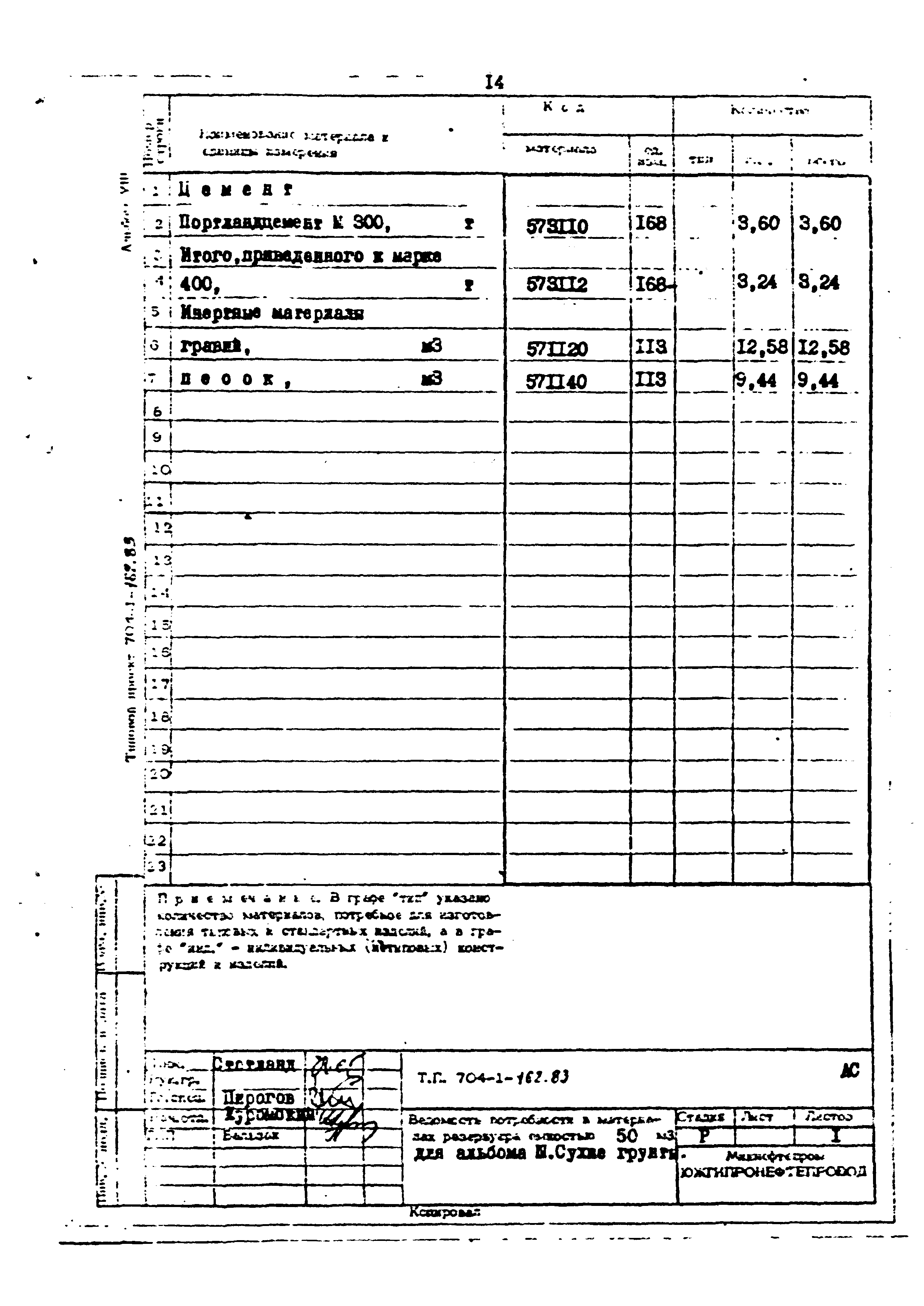 Типовой проект 704-1-162.83