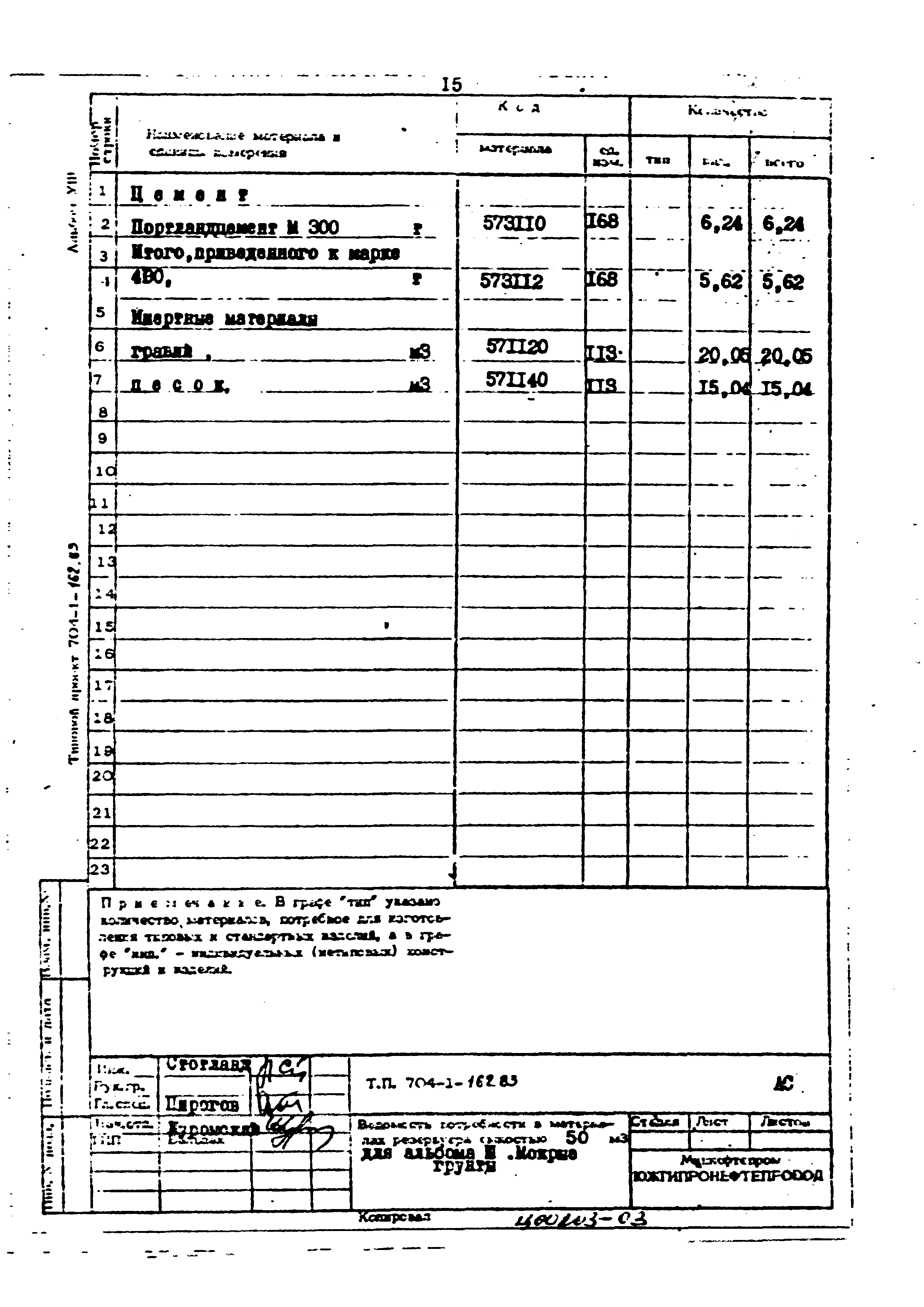 Типовой проект 704-1-162.83