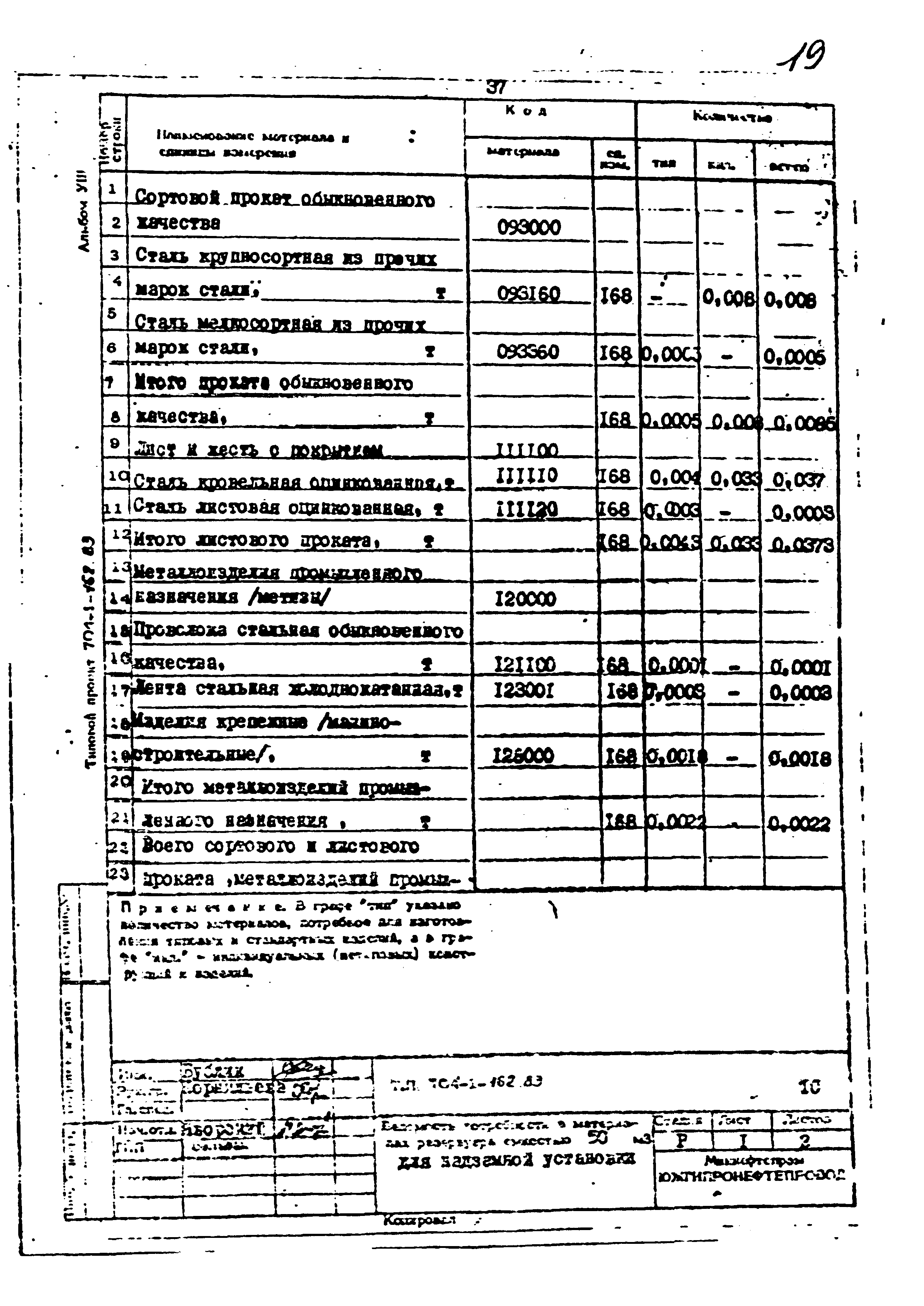 Типовой проект 704-1-162.83