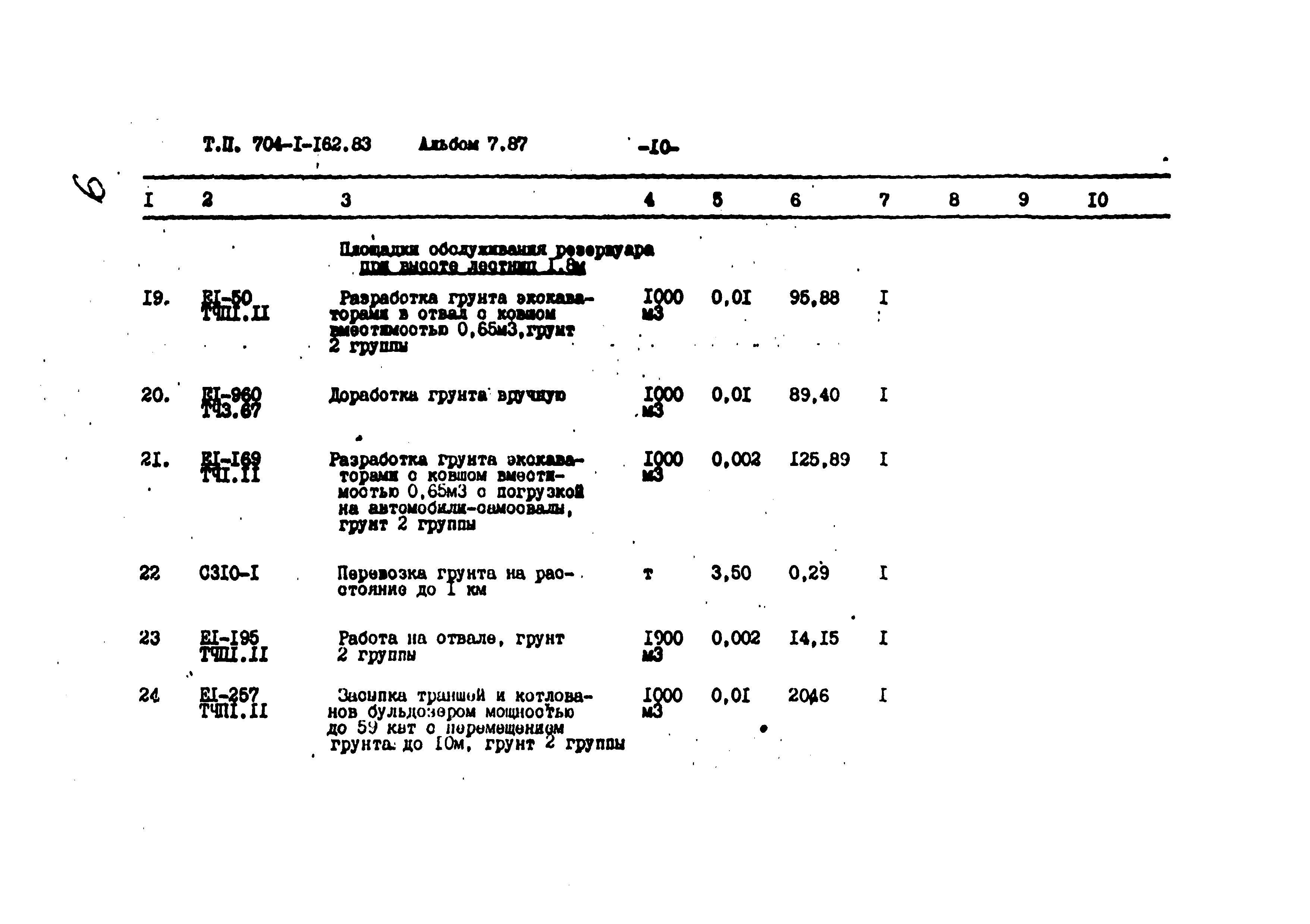 Типовой проект 704-1-162.83