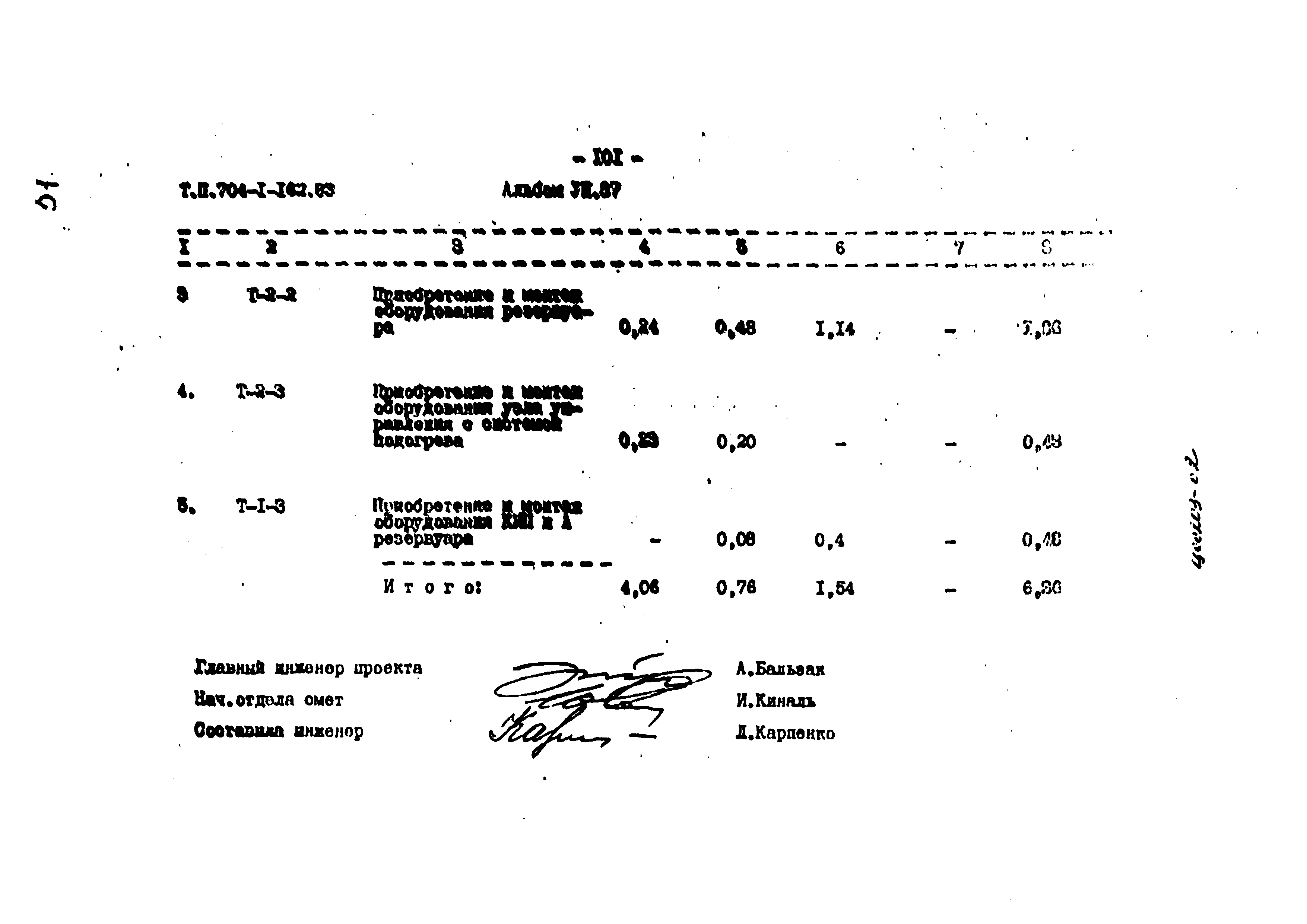 Типовой проект 704-1-162.83