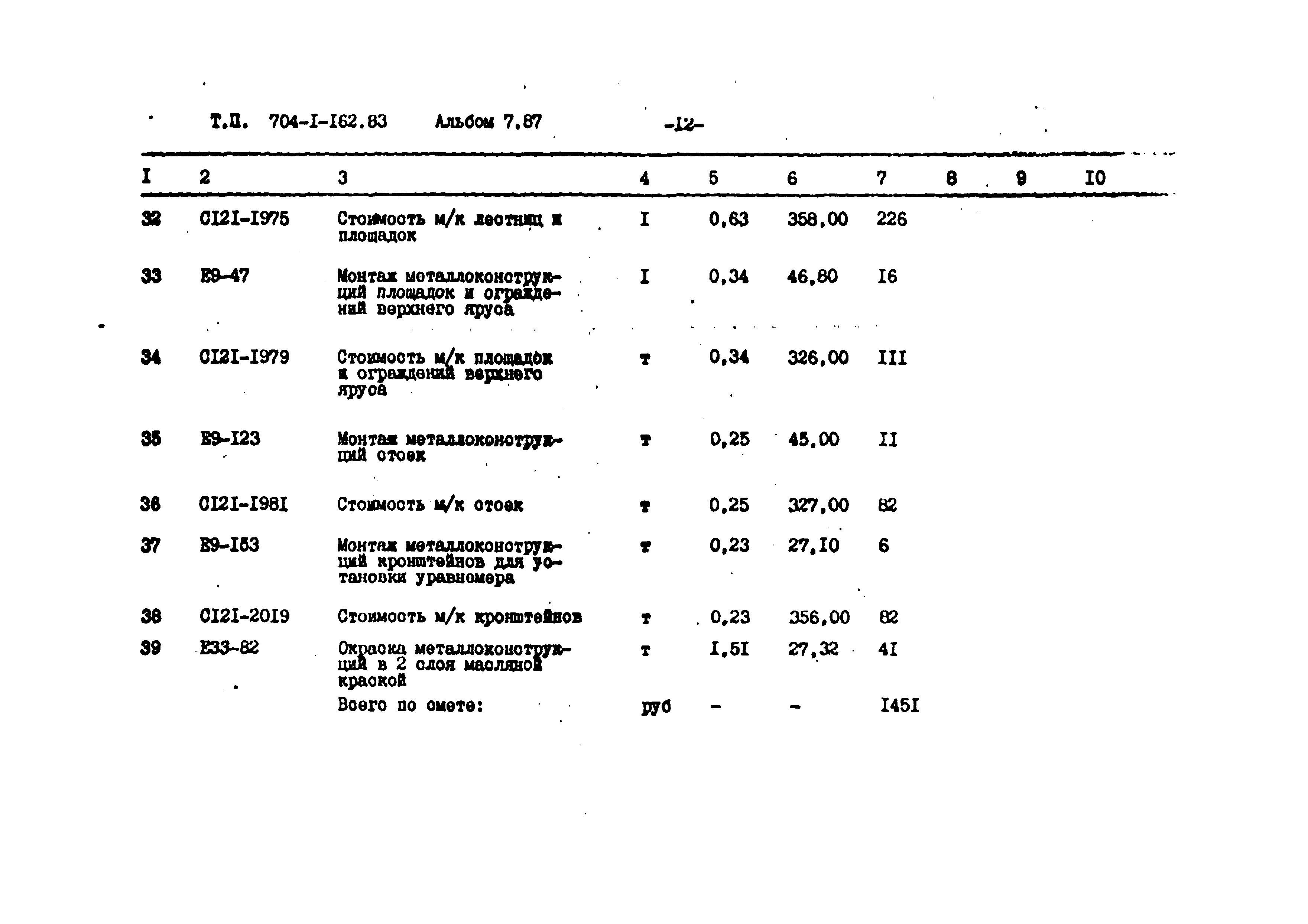 Типовой проект 704-1-162.83