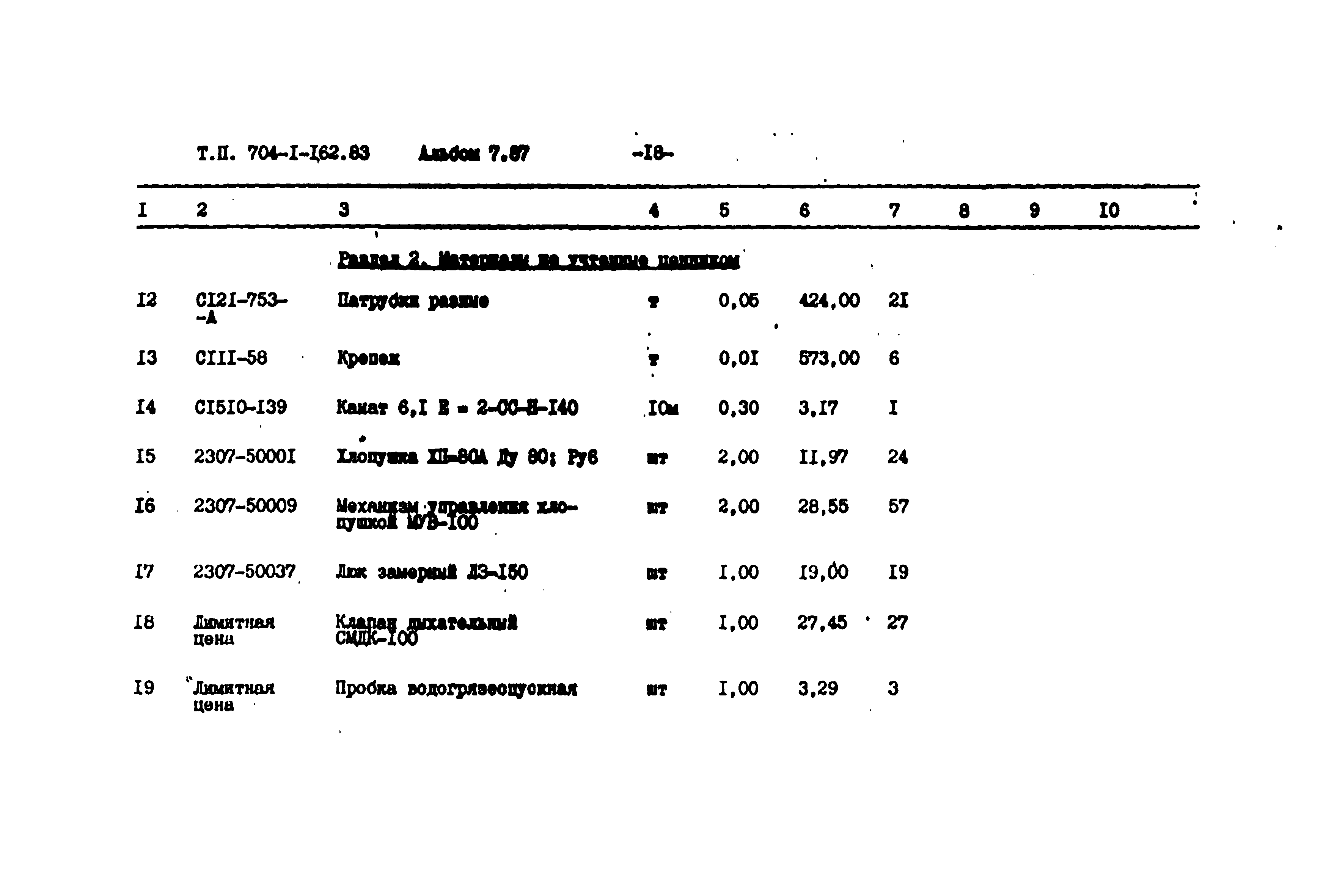 Типовой проект 704-1-162.83