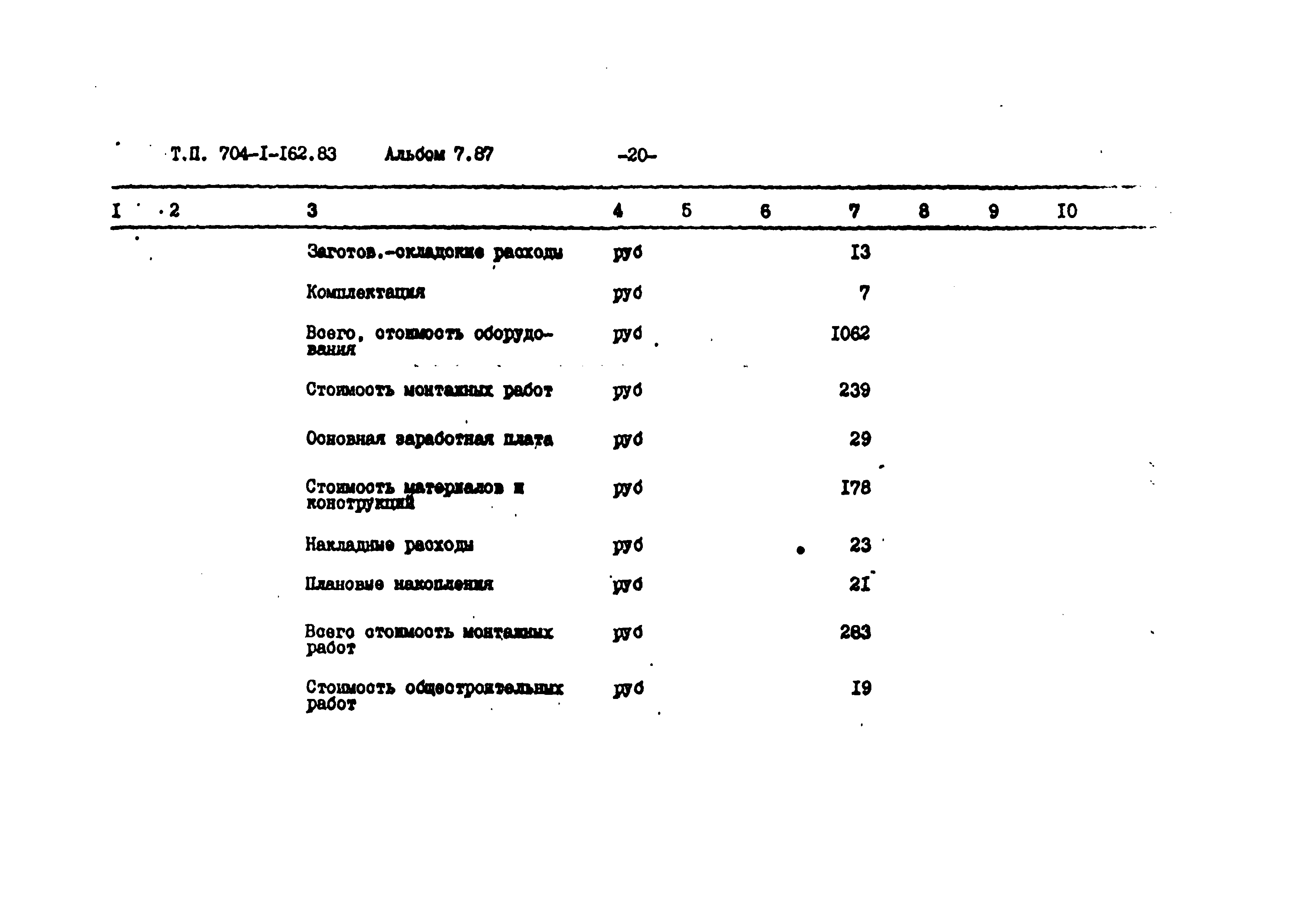 Типовой проект 704-1-162.83