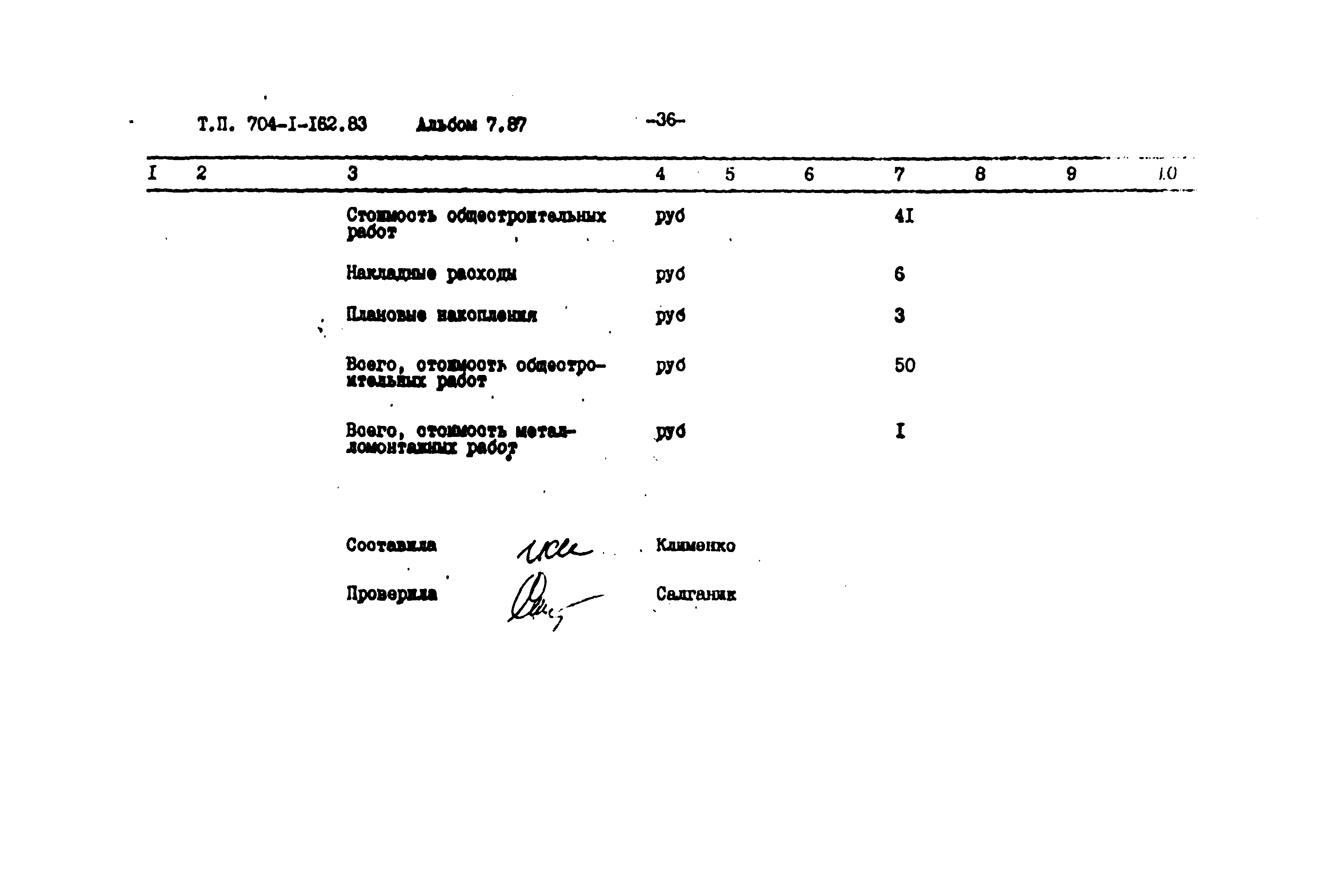 Типовой проект 704-1-162.83