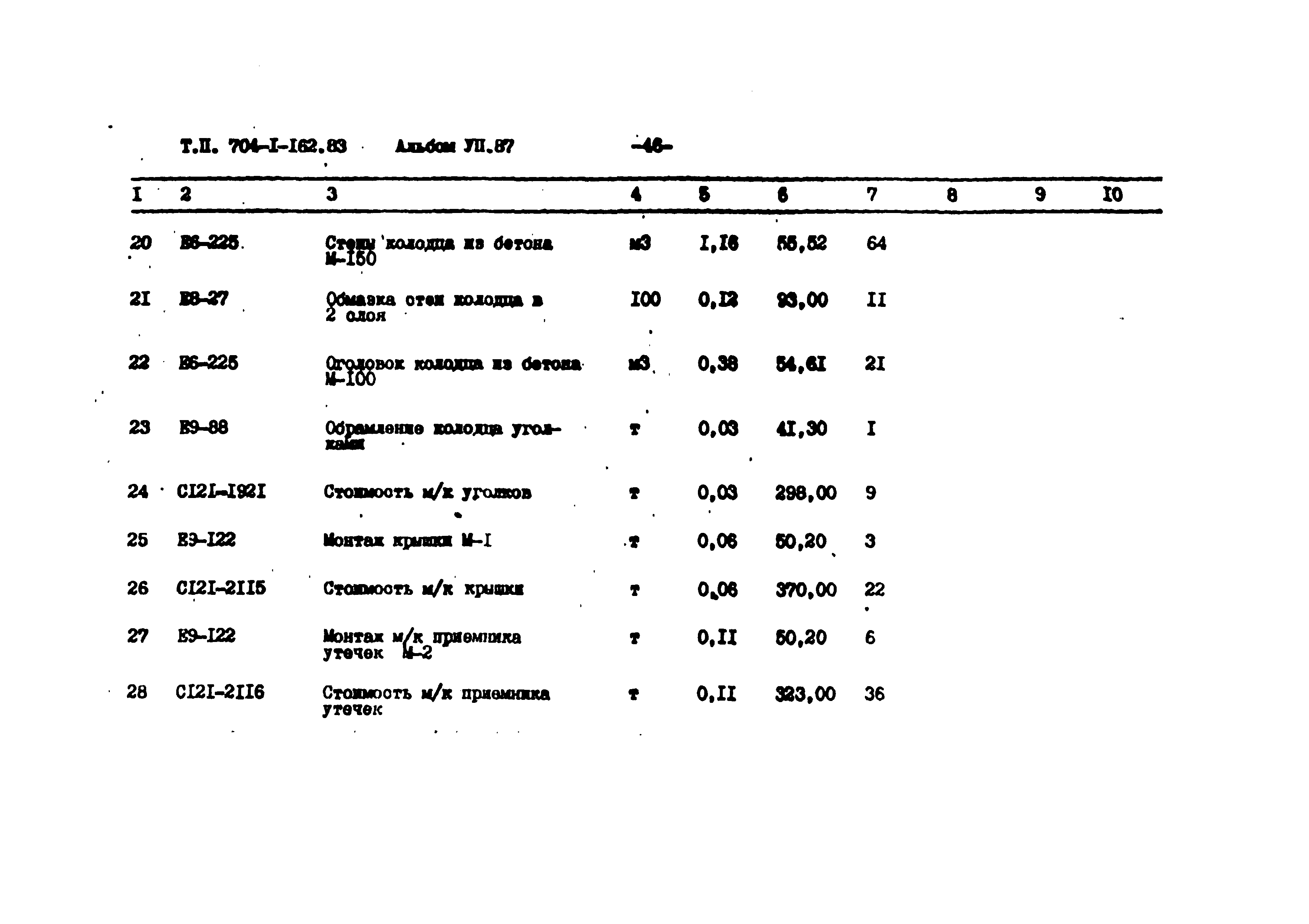 Типовой проект 704-1-162.83