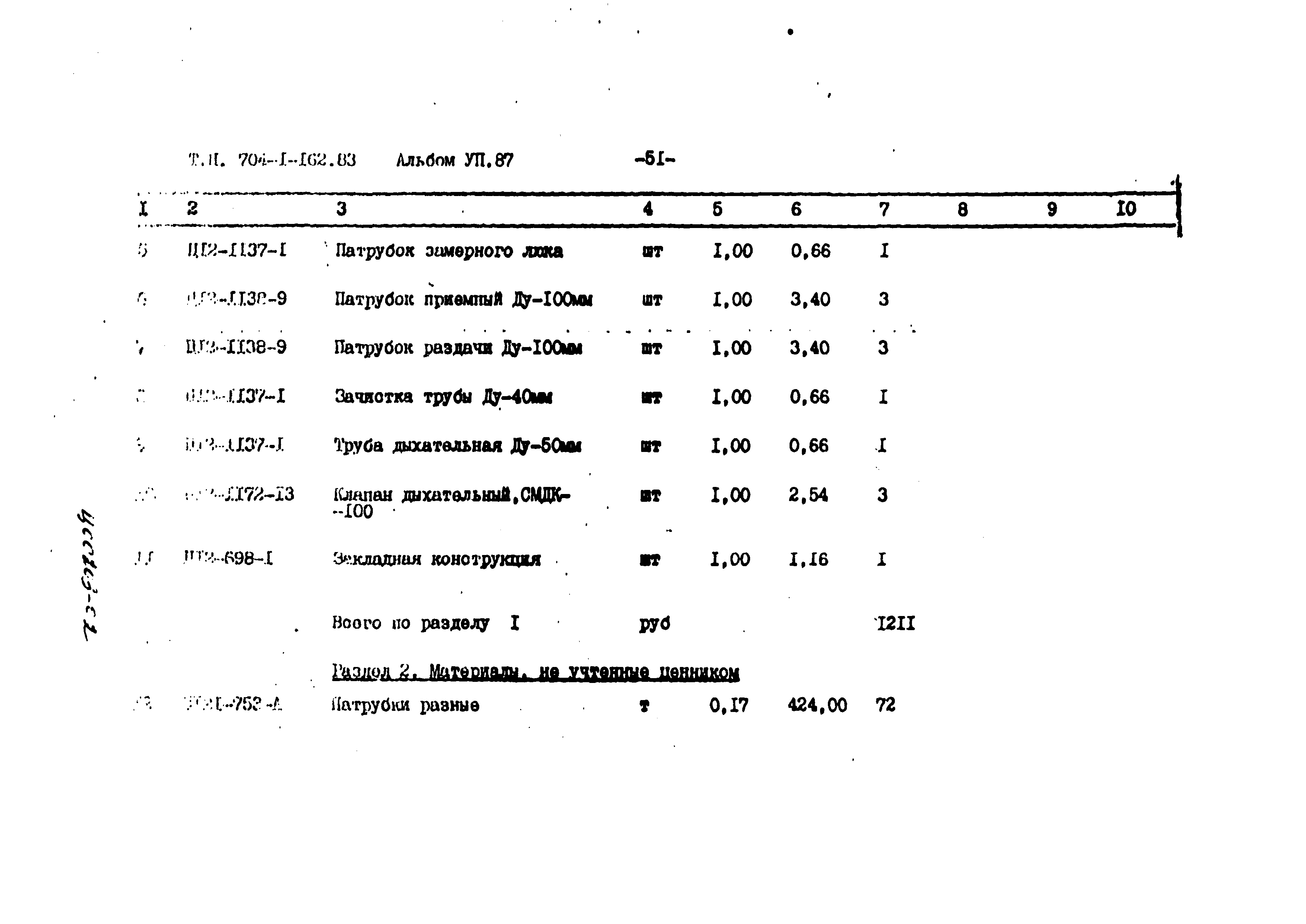 Типовой проект 704-1-162.83