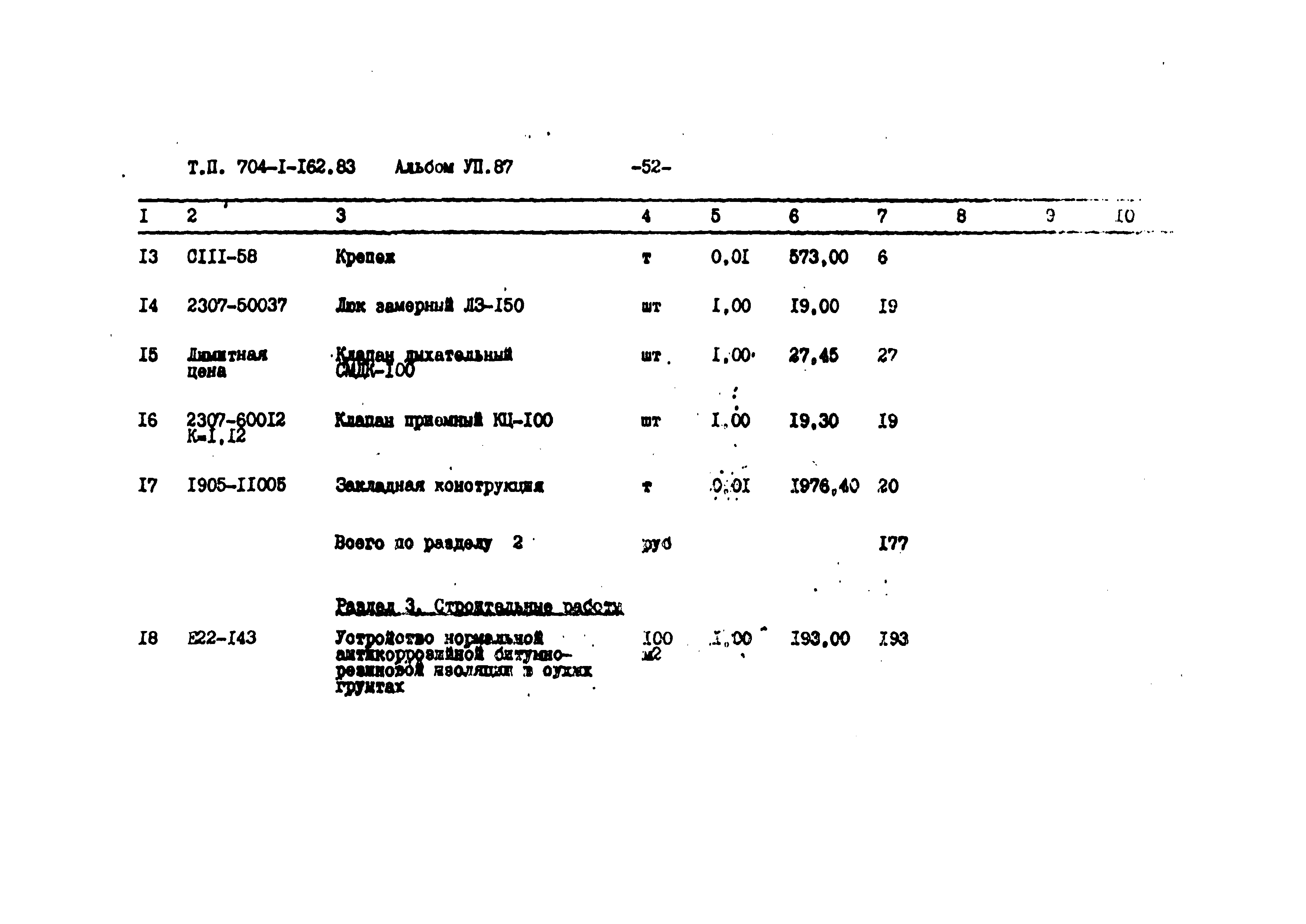 Типовой проект 704-1-162.83