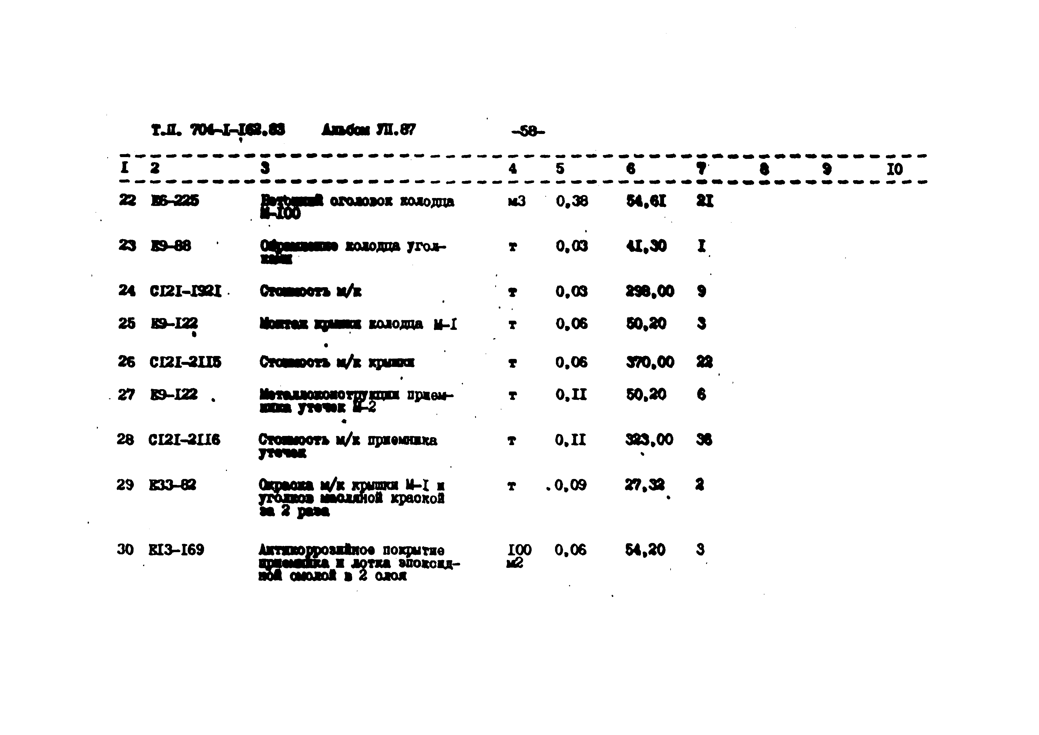 Типовой проект 704-1-162.83