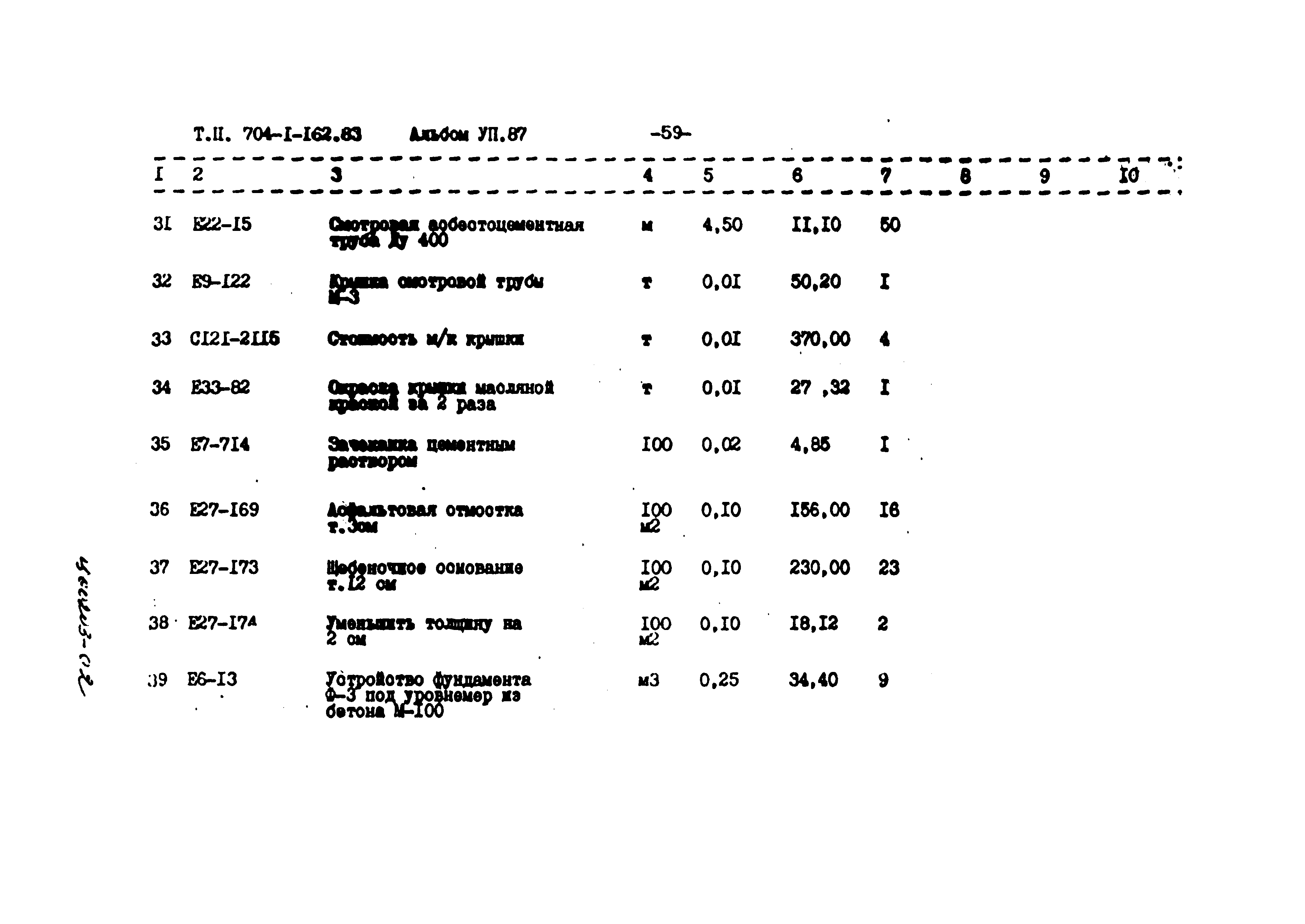 Типовой проект 704-1-162.83