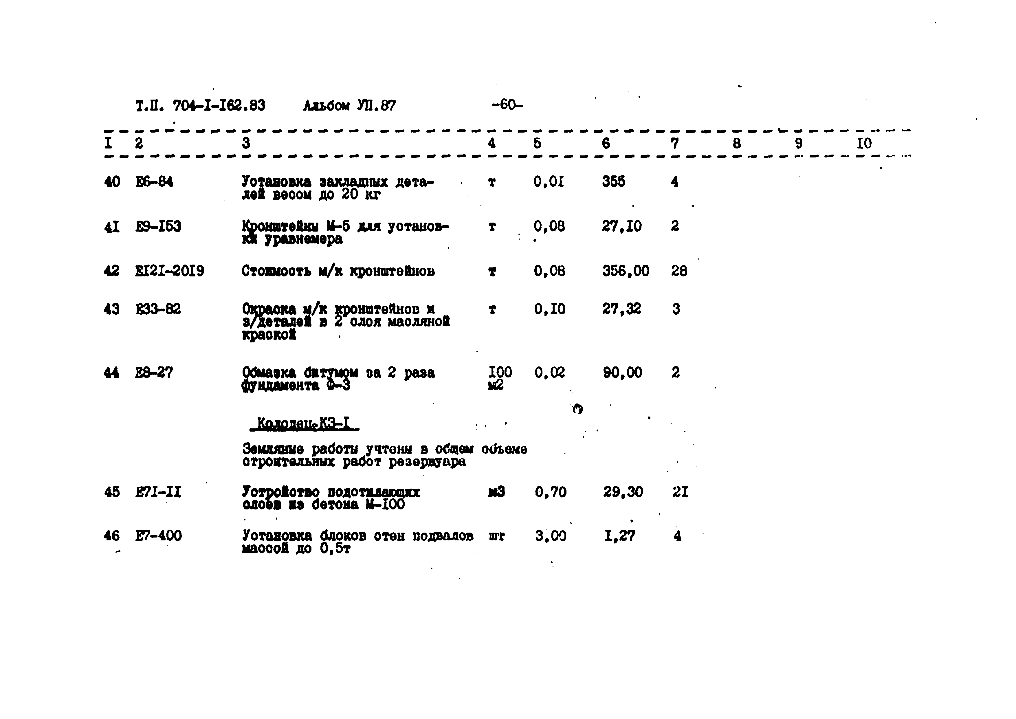 Типовой проект 704-1-162.83