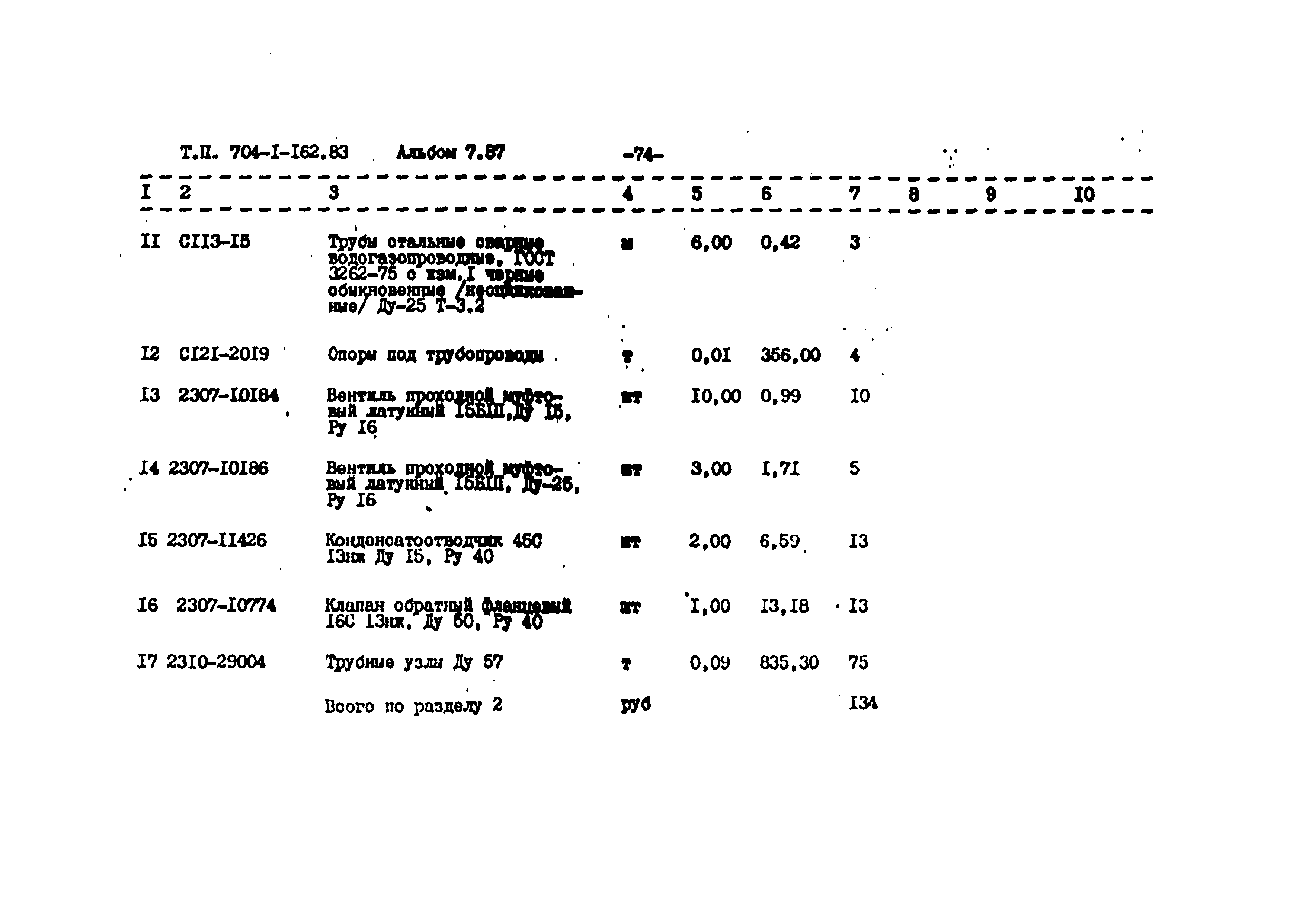 Типовой проект 704-1-162.83