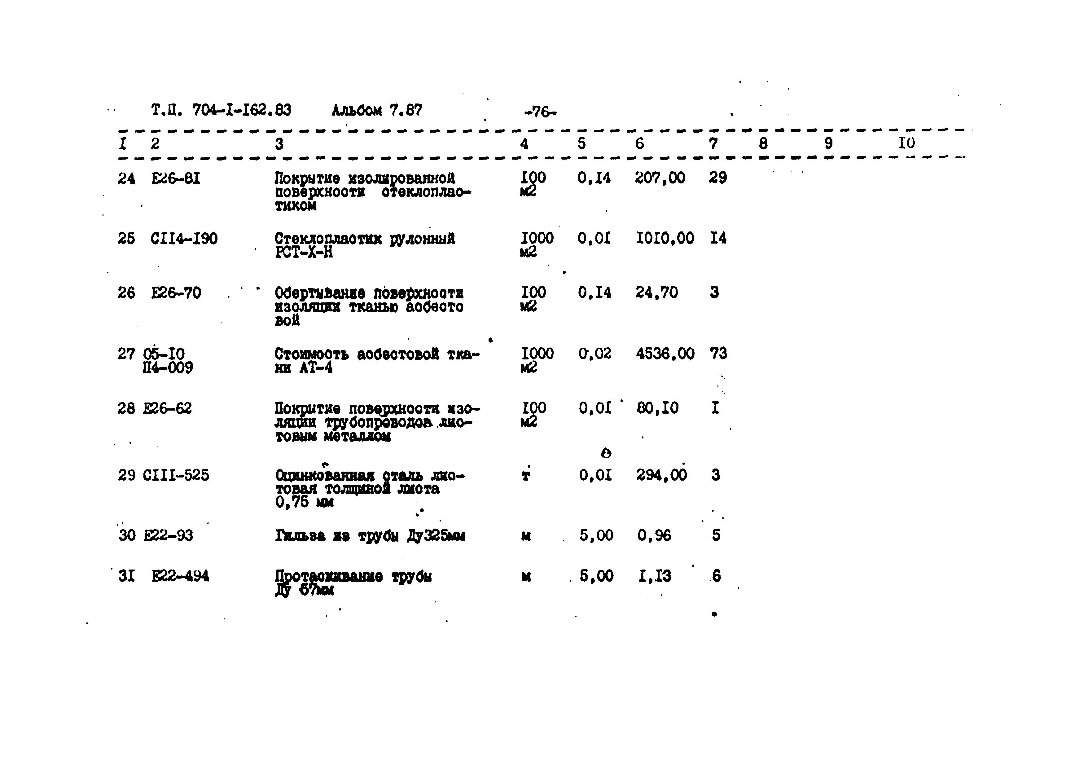 Типовой проект 704-1-162.83