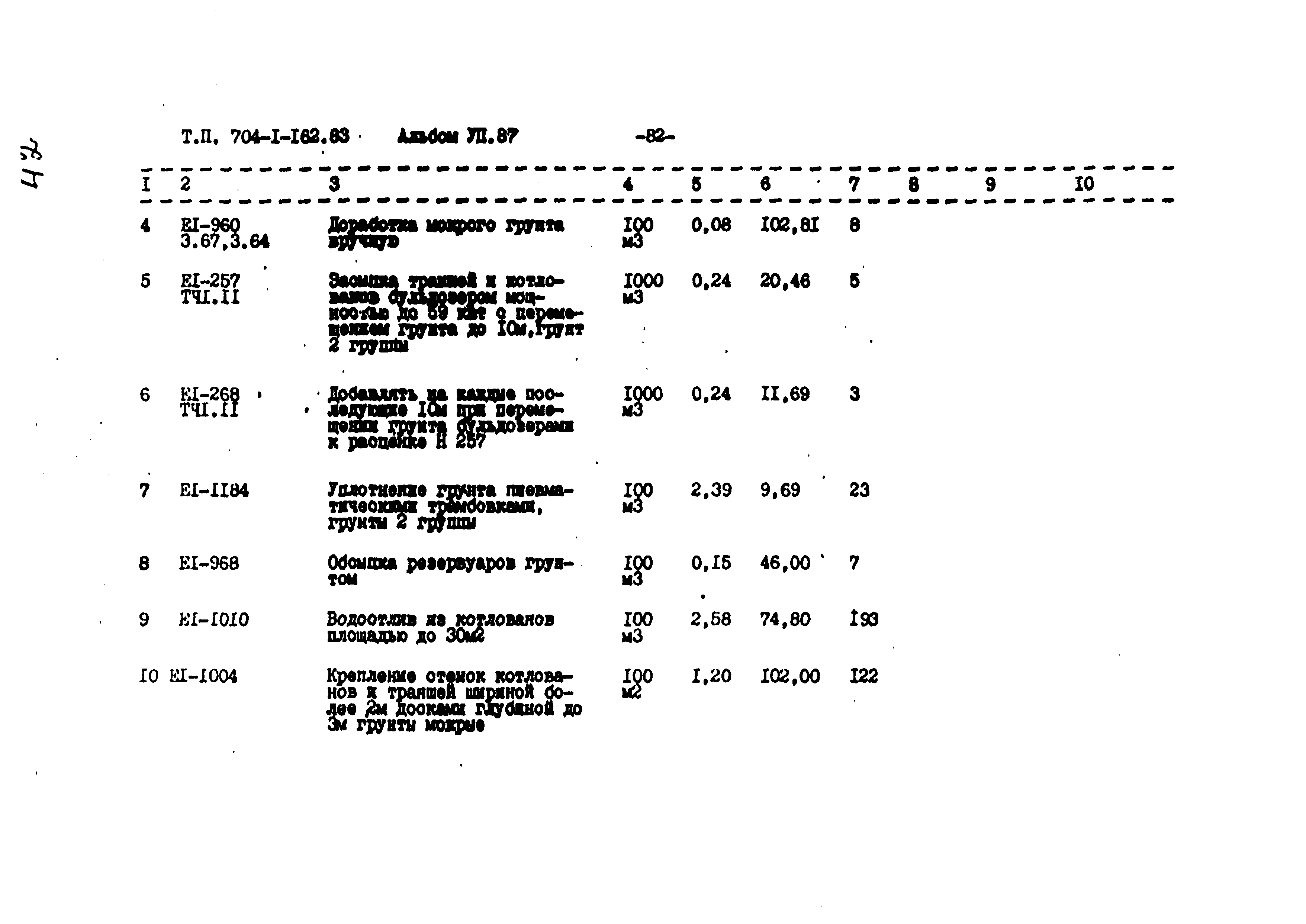 Типовой проект 704-1-162.83