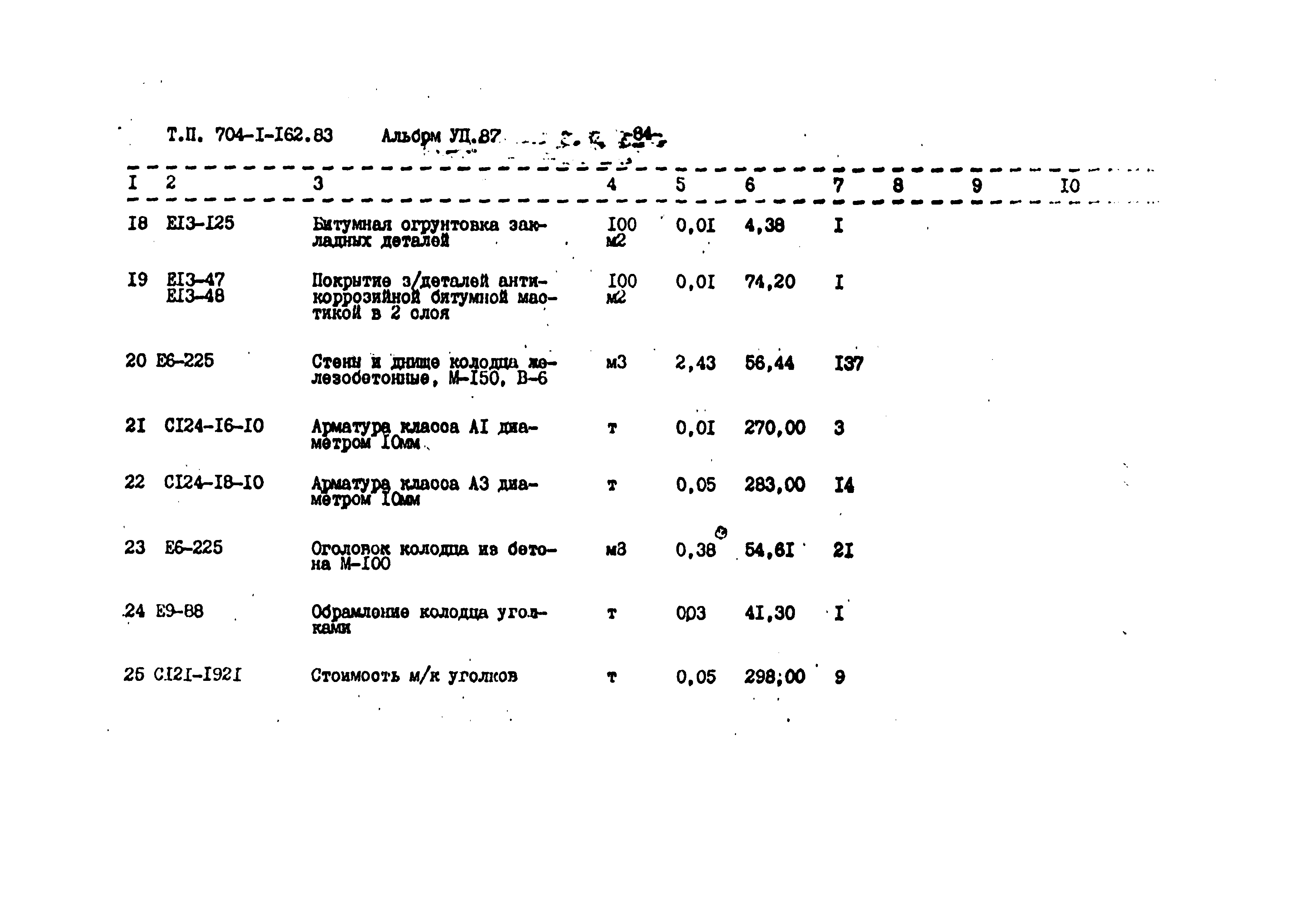 Типовой проект 704-1-162.83