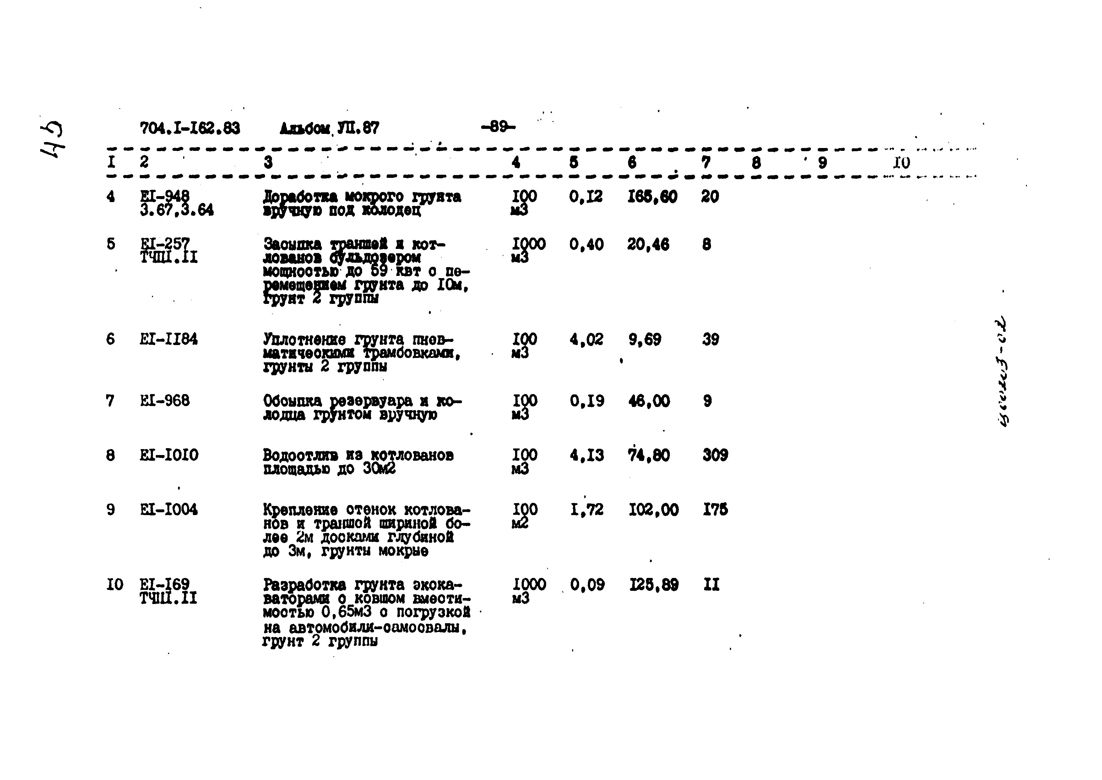 Типовой проект 704-1-162.83