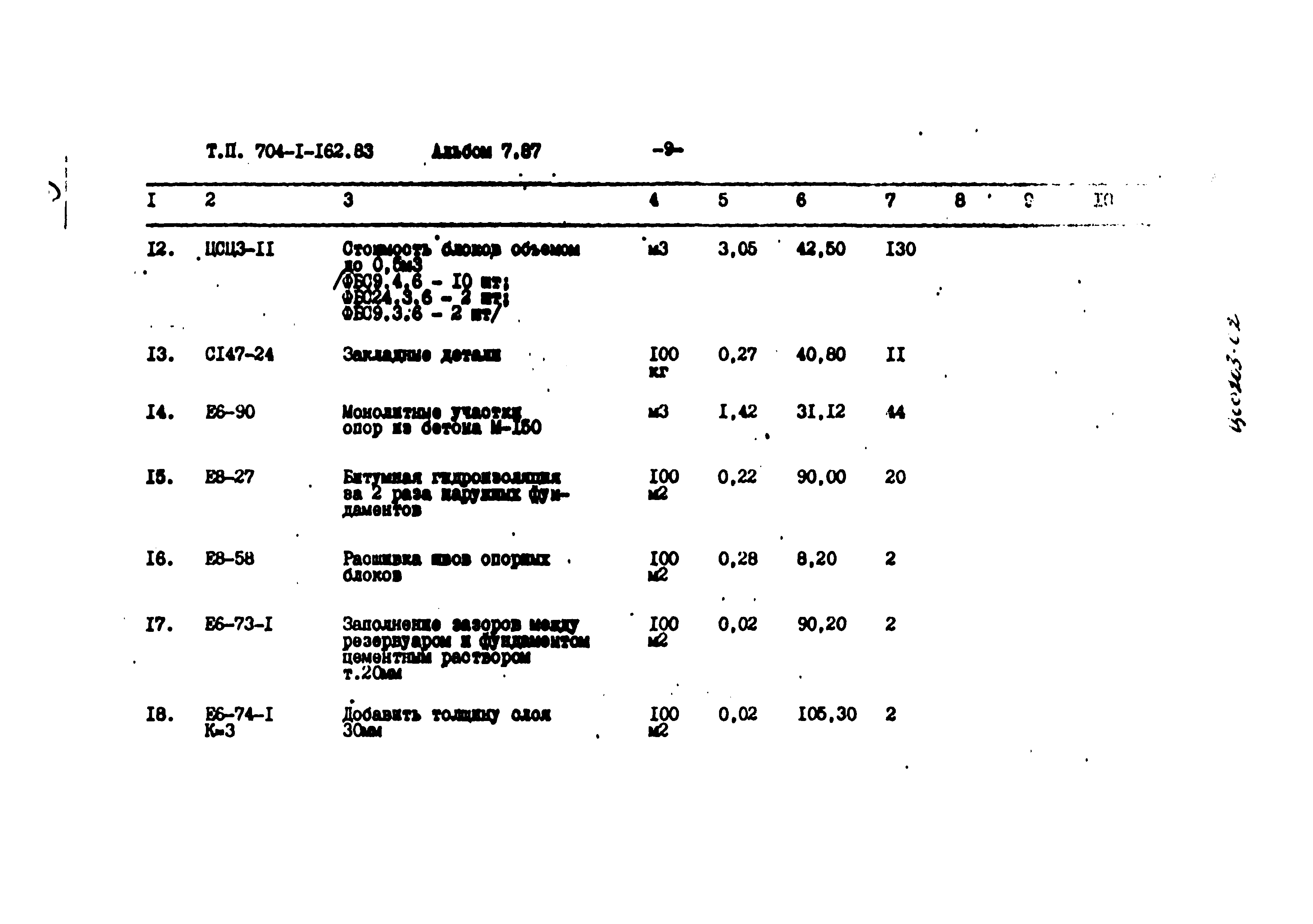 Типовой проект 704-1-162.83