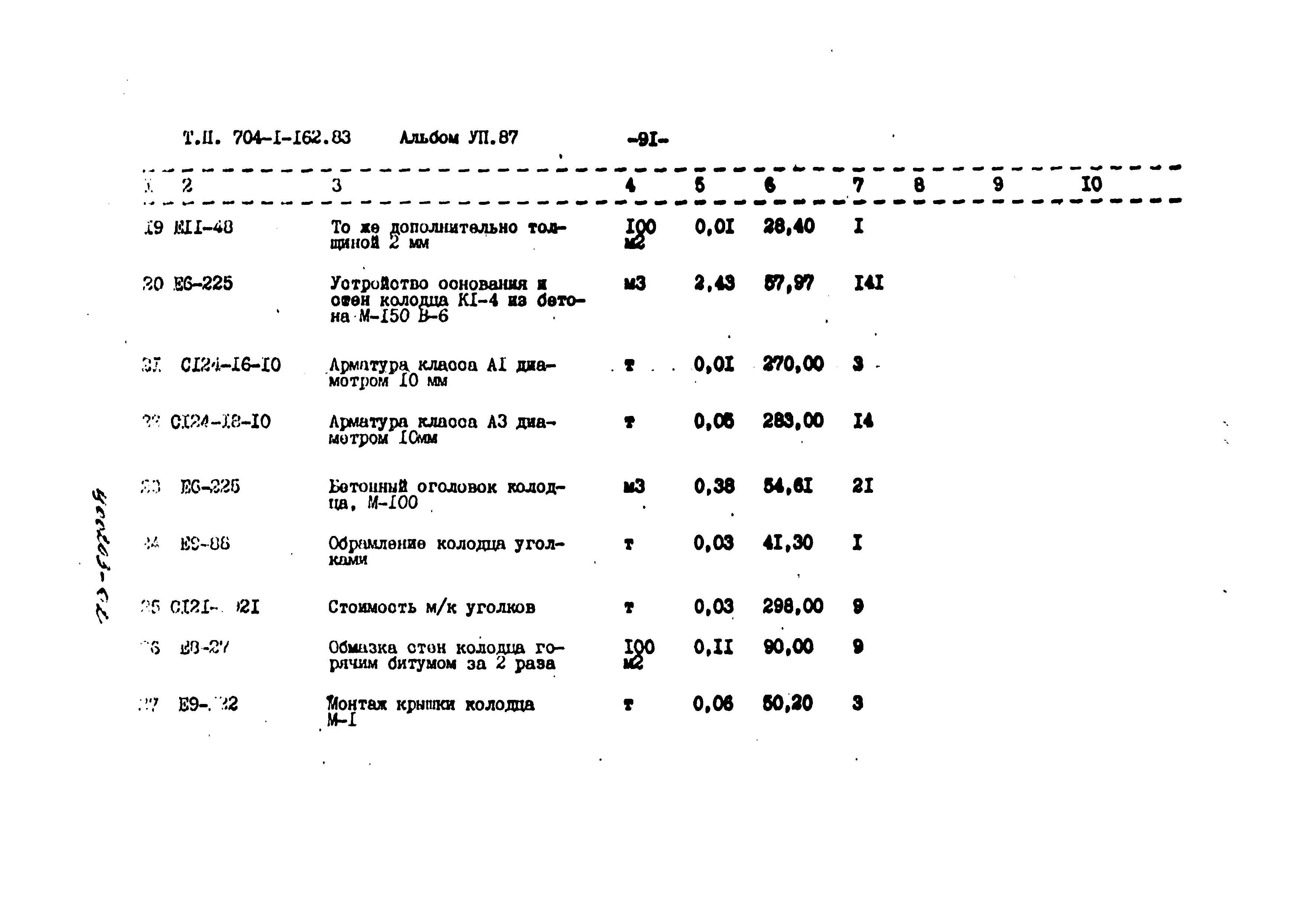 Типовой проект 704-1-162.83