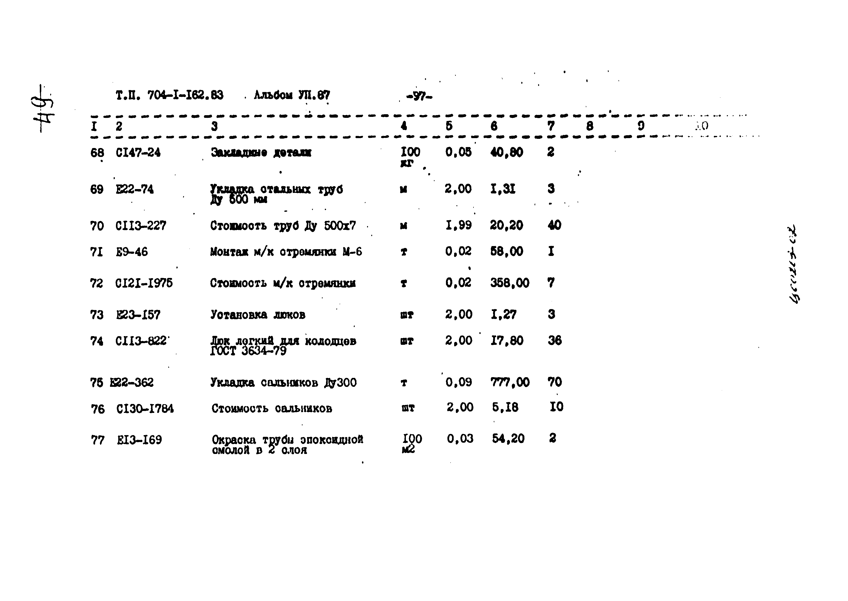 Типовой проект 704-1-162.83