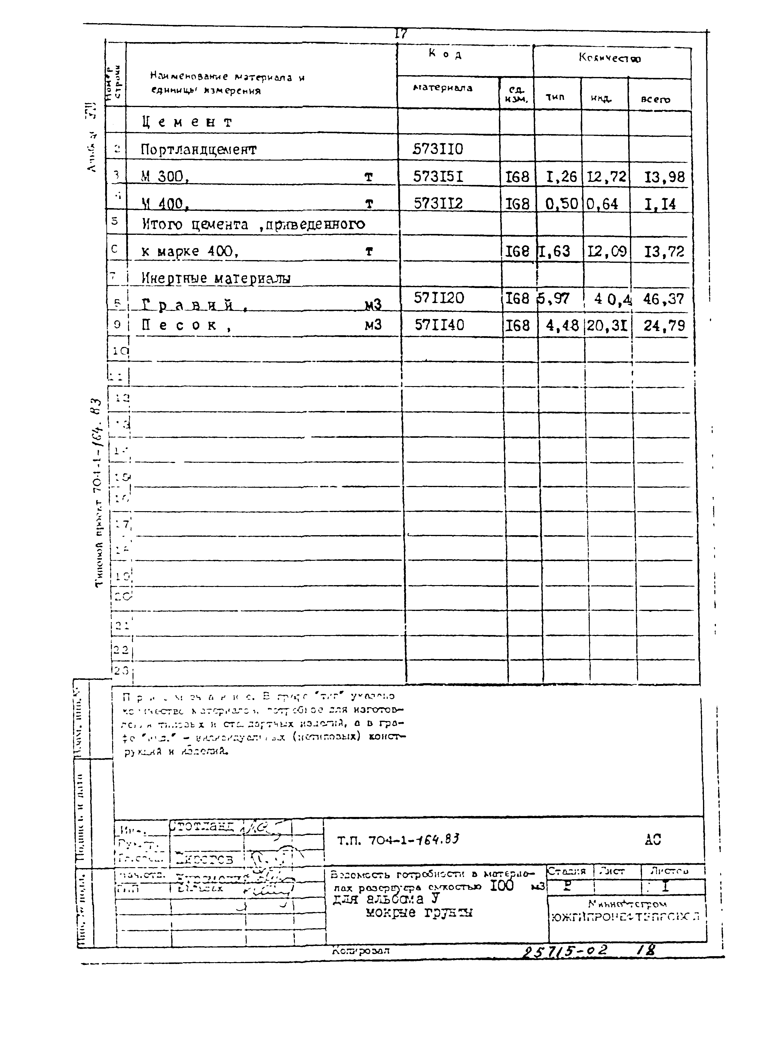 Типовой проект 704-1-164.83