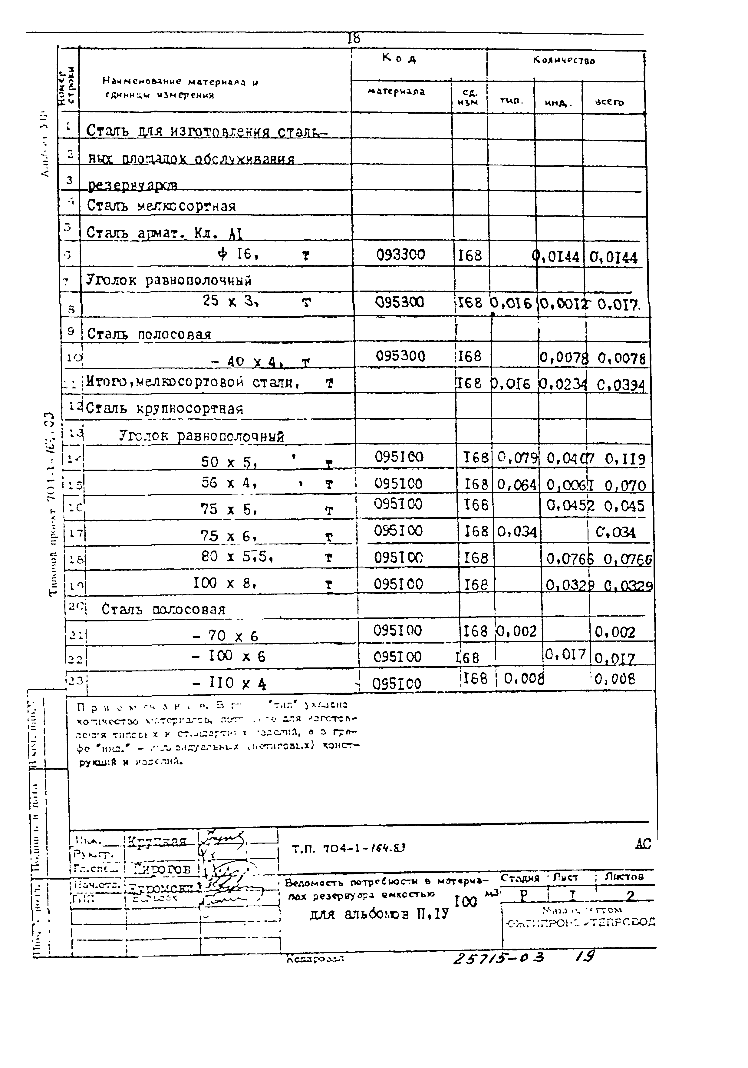 Типовой проект 704-1-164.83