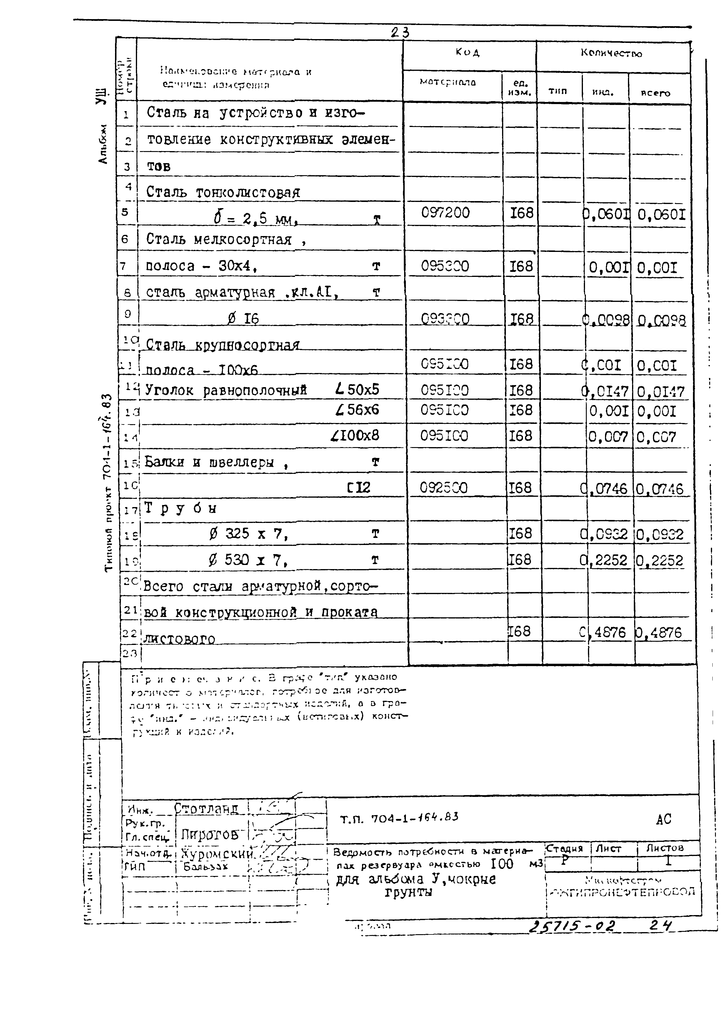 Типовой проект 704-1-164.83