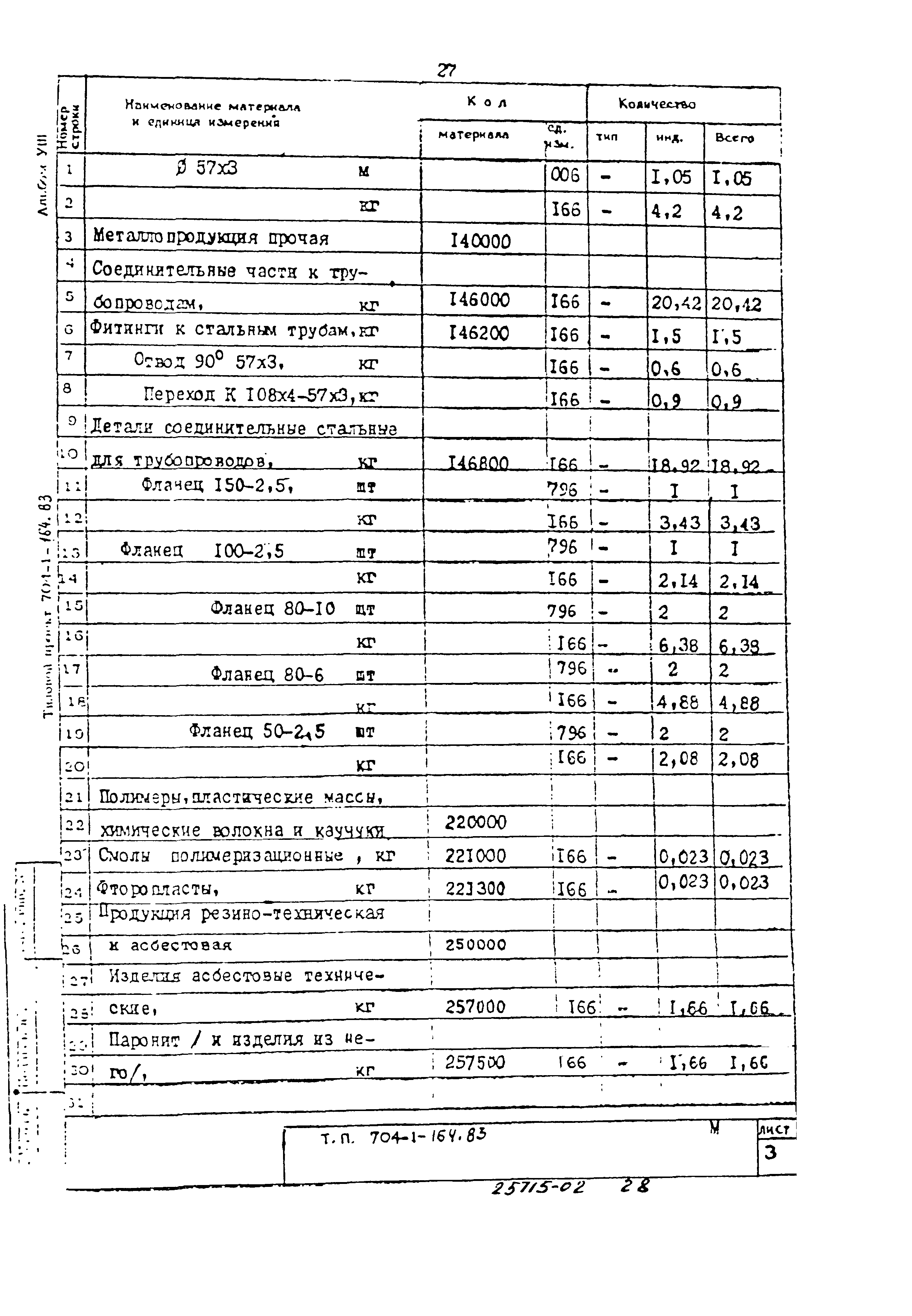 Типовой проект 704-1-164.83