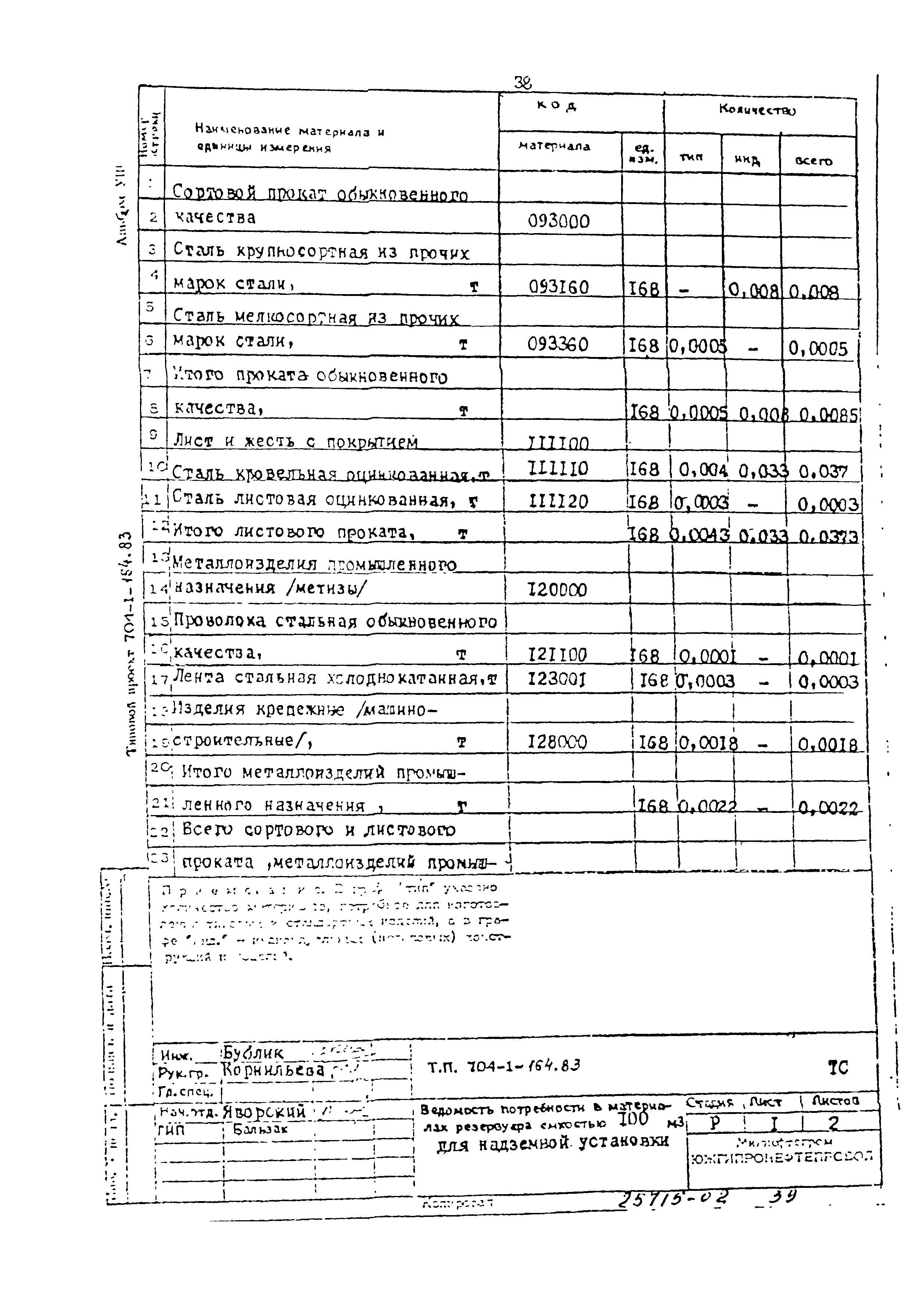 Типовой проект 704-1-164.83