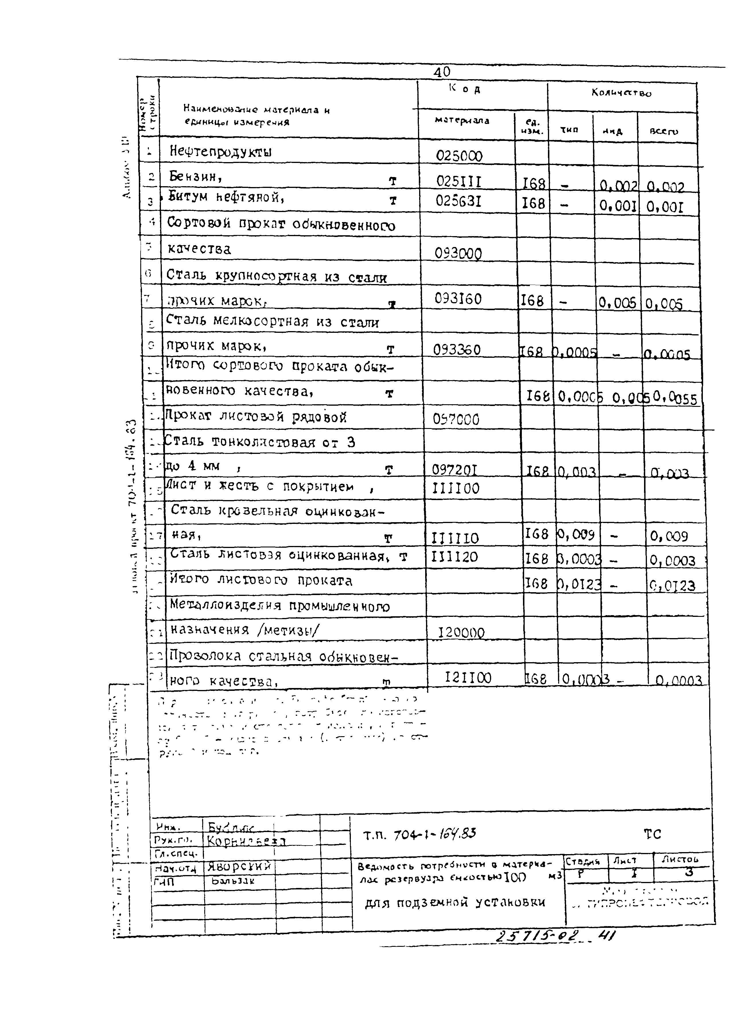 Типовой проект 704-1-164.83