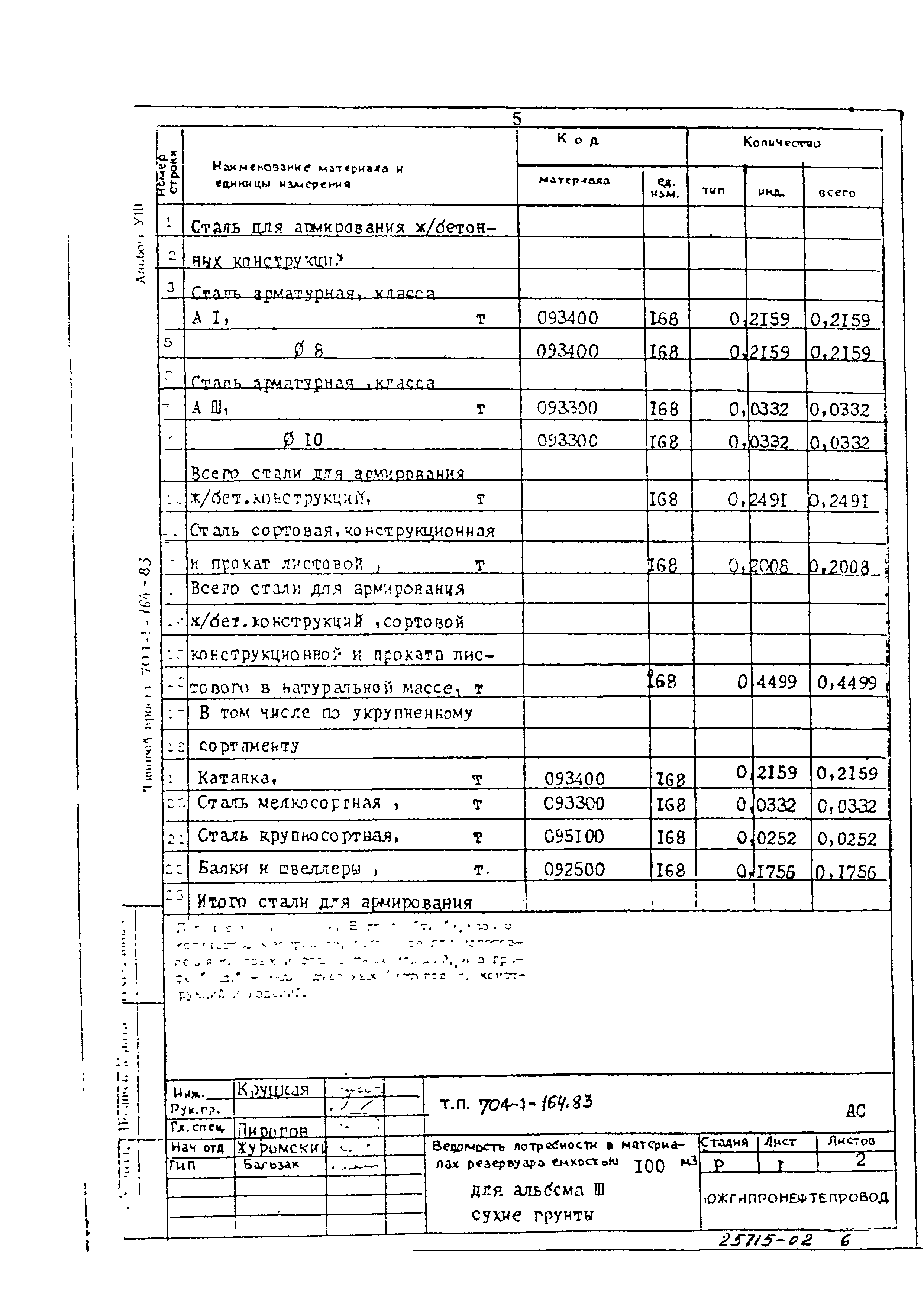 Типовой проект 704-1-164.83