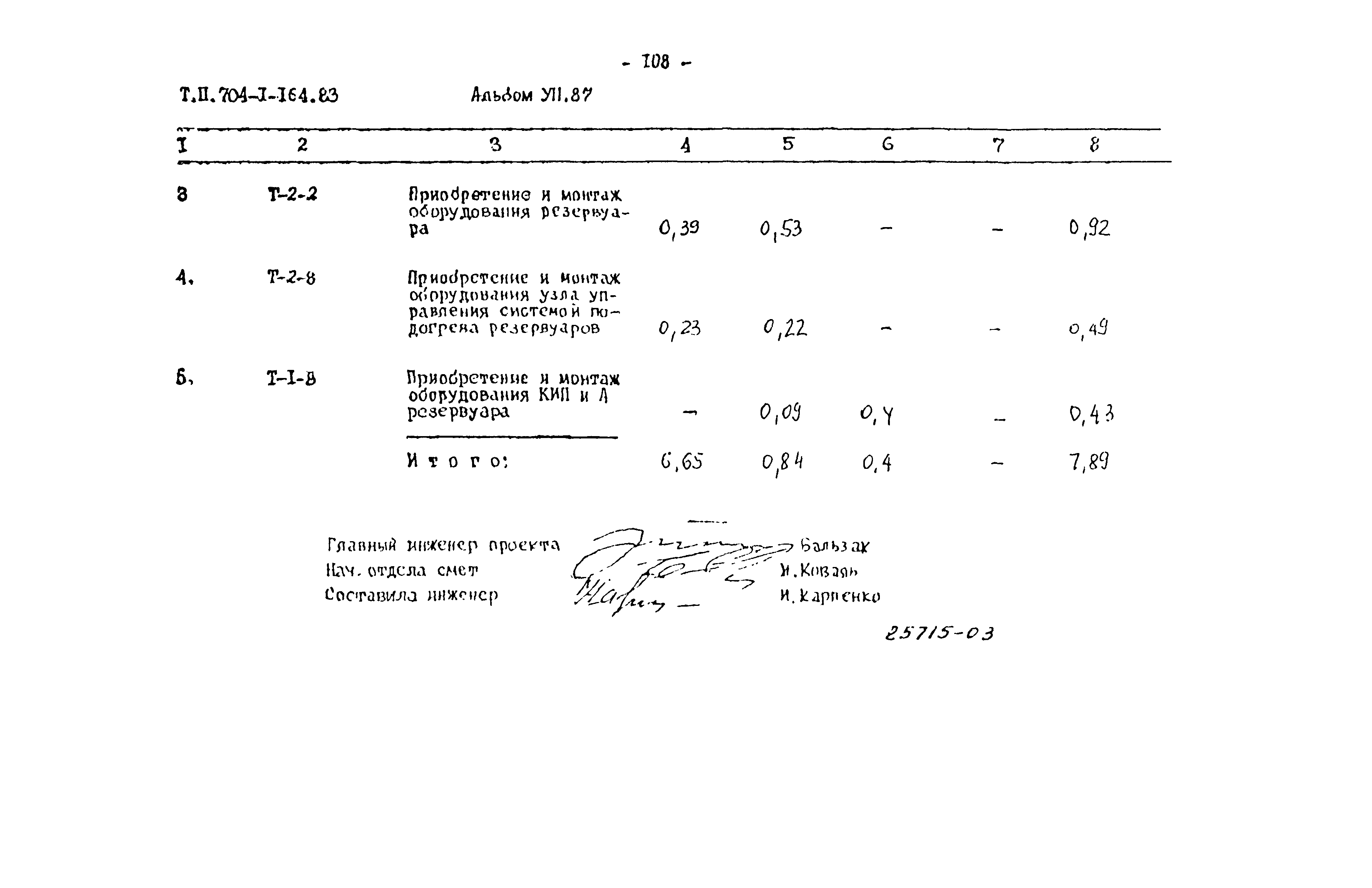 Типовой проект 704-1-164.83