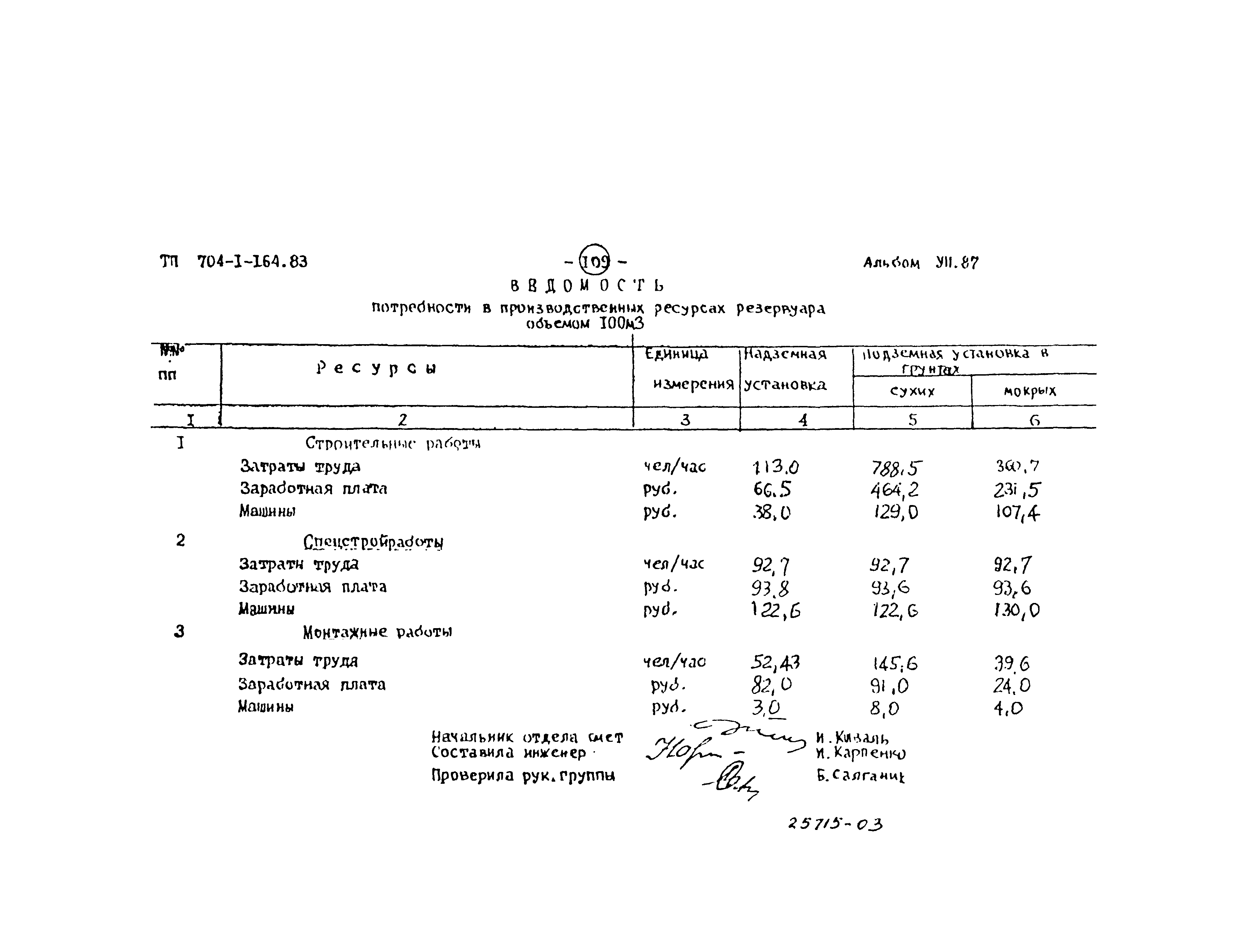 Типовой проект 704-1-164.83