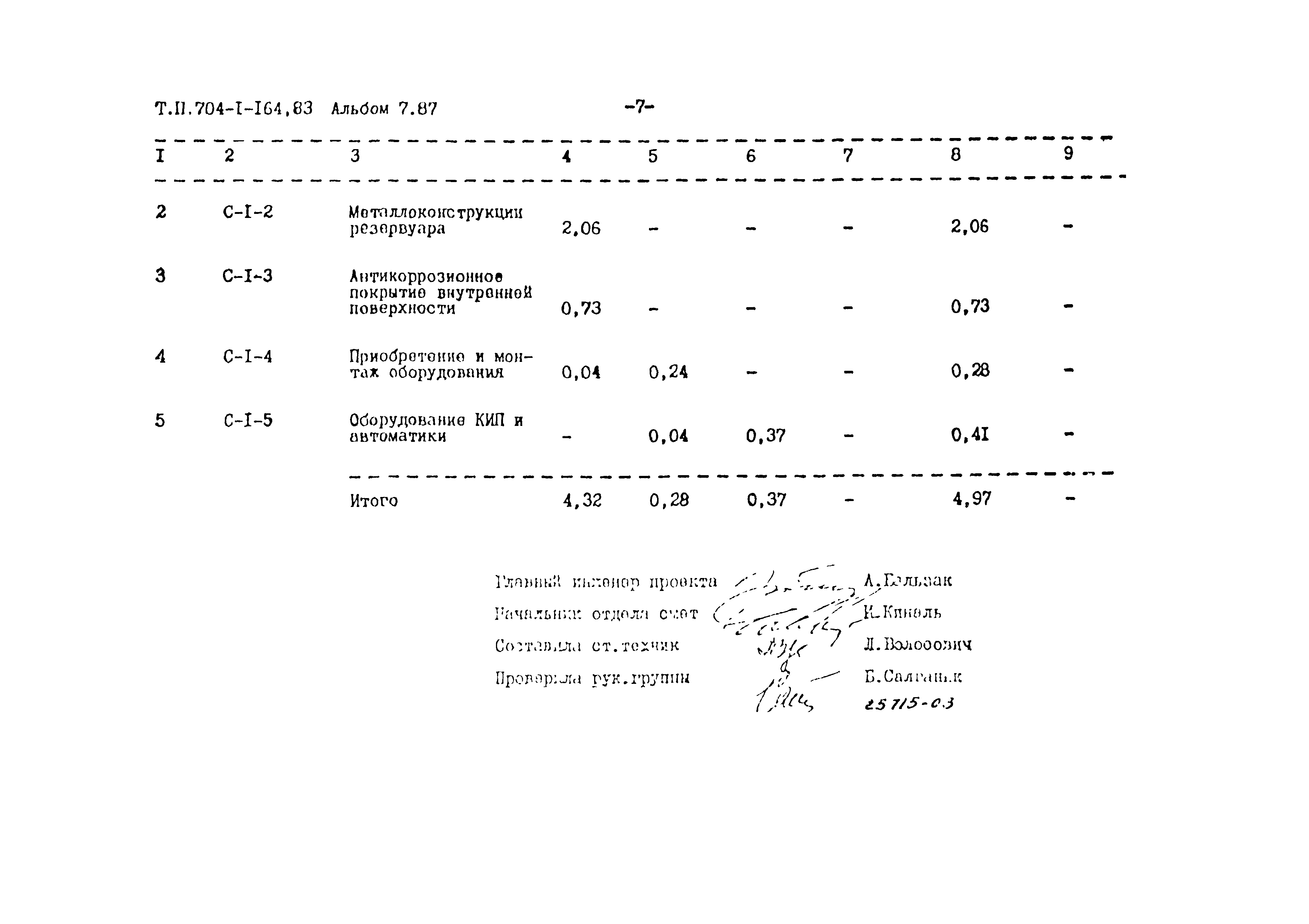 Типовой проект 704-1-164.83