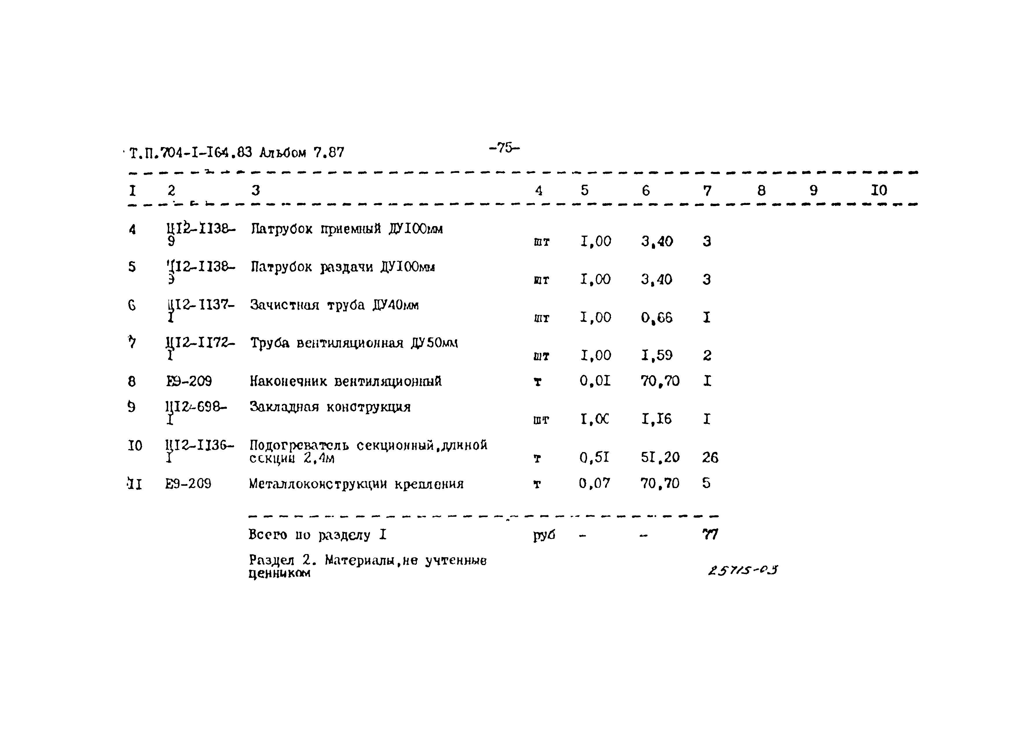 Типовой проект 704-1-164.83