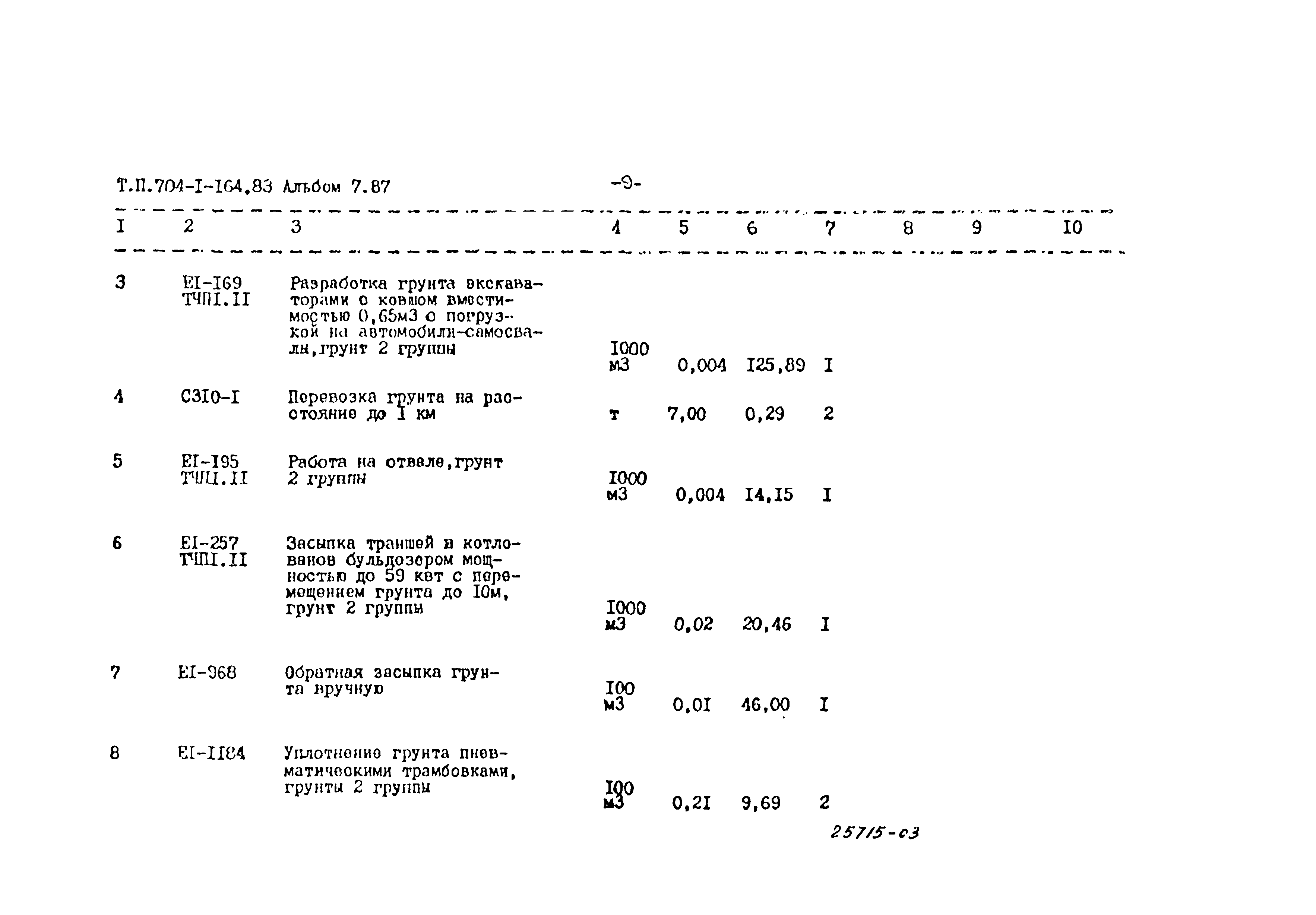 Типовой проект 704-1-164.83